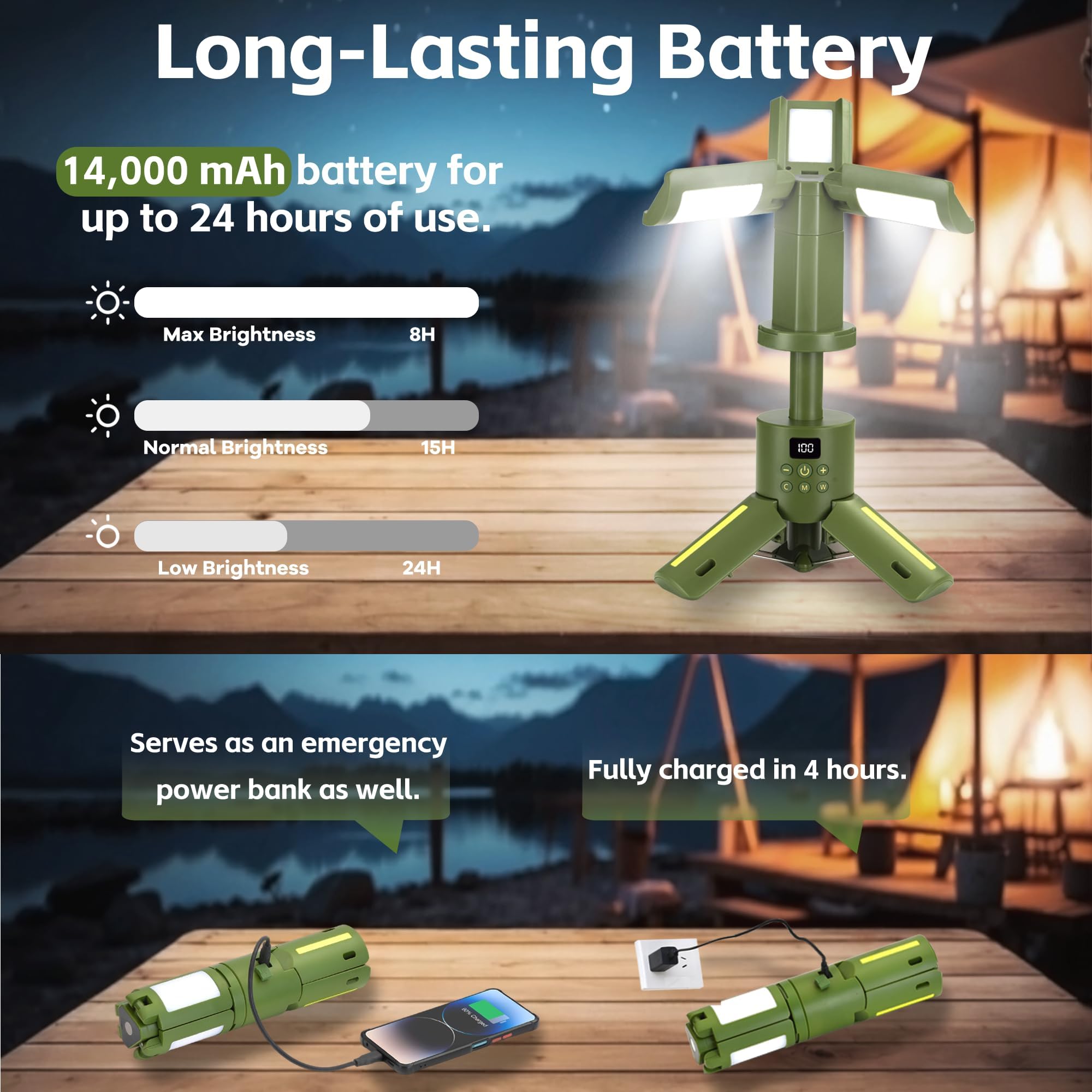 Gsueot 14000mAh Rechargeable Camping Lantern - 6000LM Waterproof, Green, Telescoping, Magnetic Base/Clip Hook, Model Camping Lantern-3