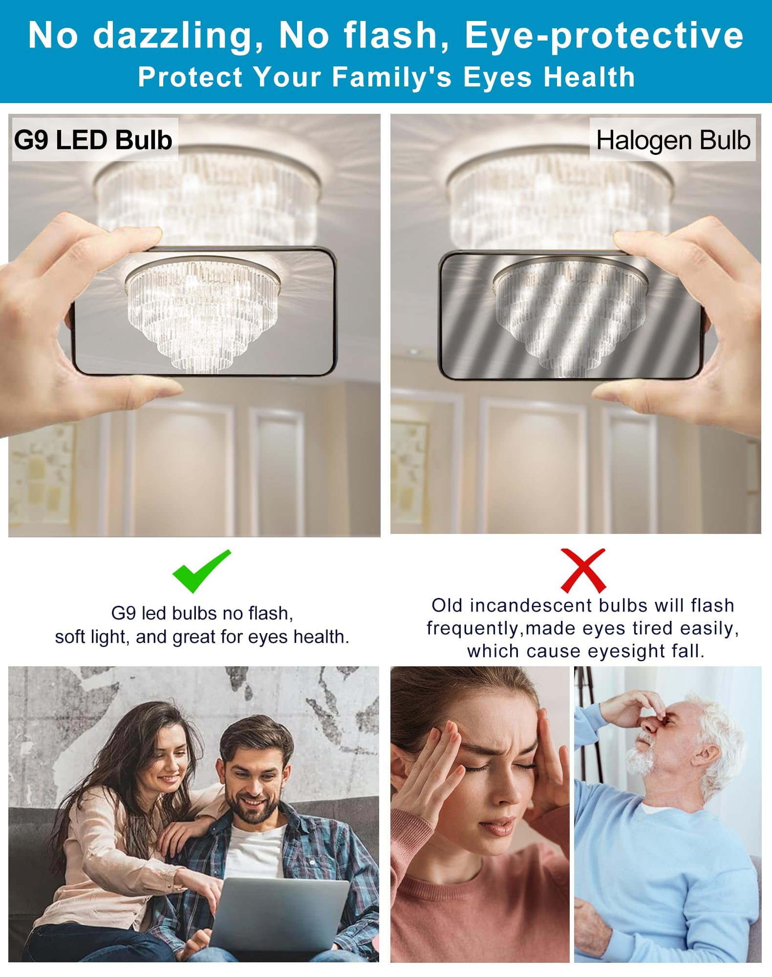 Gohdlamp 10 Pack G9 Led Bulbs Dimmable 5000K, 40W Equivalent T4 Chandelier Lights, 4W 5000K Daylight White 450Lm, Bi-Pin G9 Base