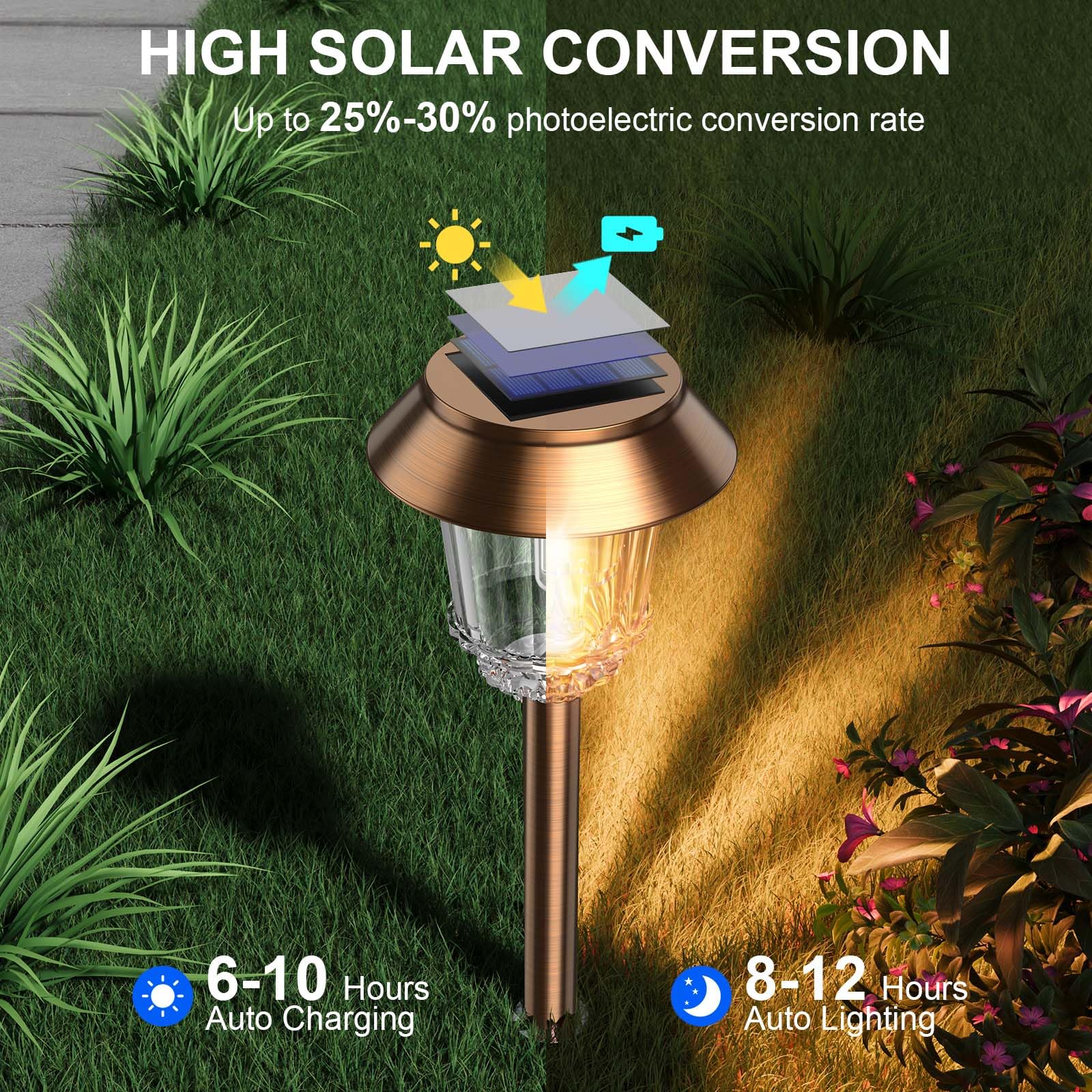XMCOSY+ Solar Pathway Lights - 6 Pack Waterproof Dimmable 10-40 LM Warm White Aluminum Copper SL-1802-06