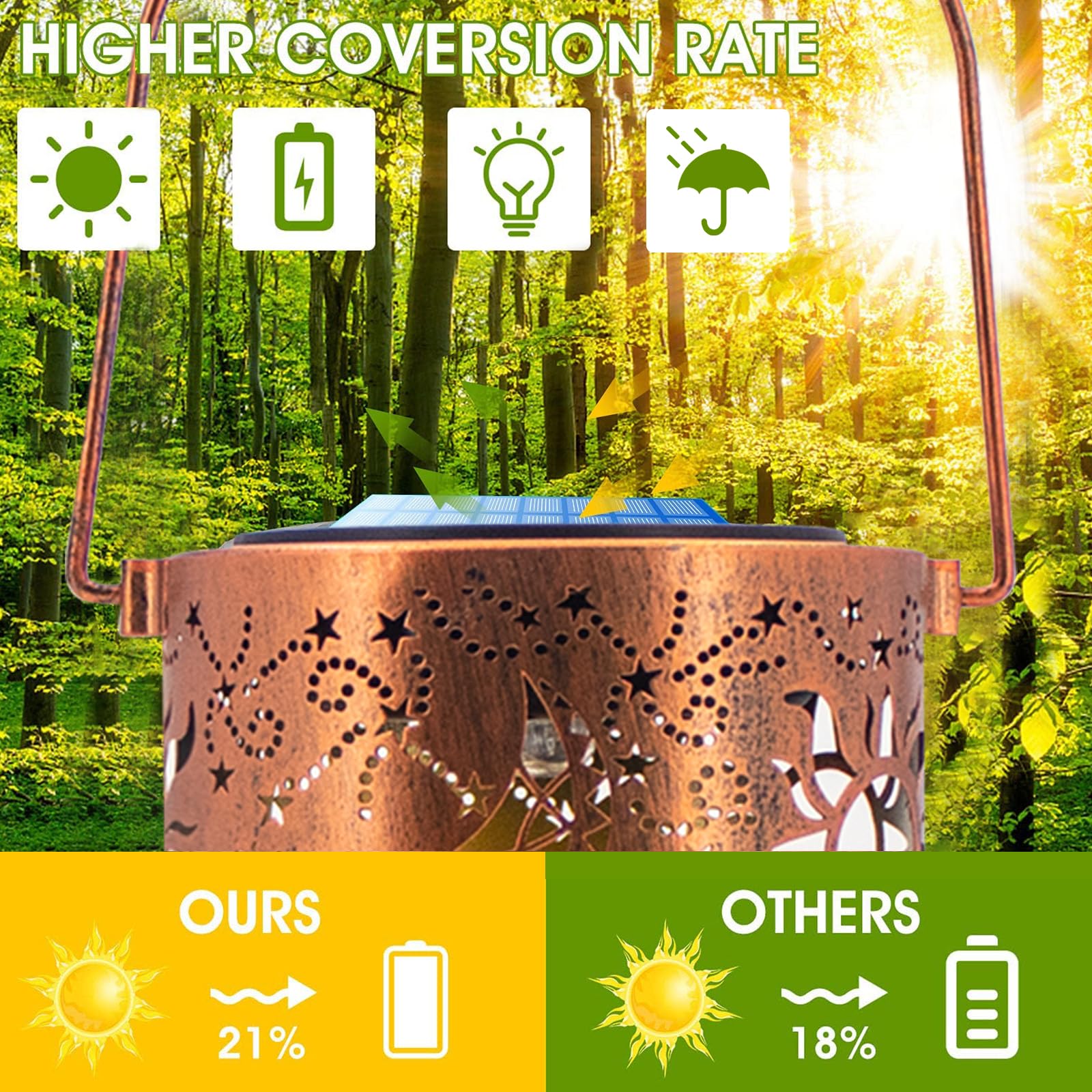 Solar Lanterns Outdoor Hanging Lantern Lights,Sun Moon Metal Decor Lanterns-Waterproof Led Decorative Light For Garden Patio Yar