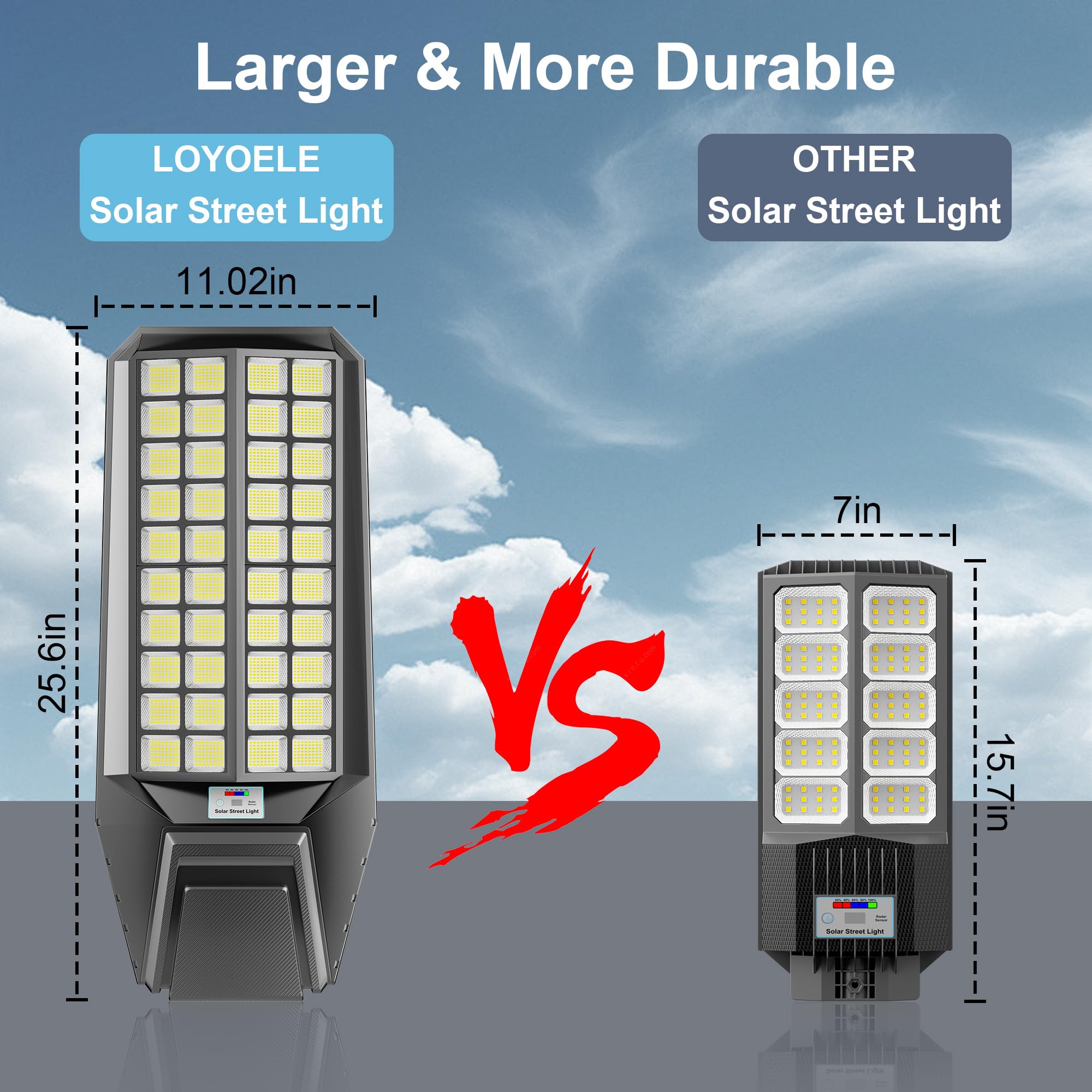 loyoele Solar Street Lights 900000LM 10000W LED Motion Detection, Weatherproof, Black, 2 Pack