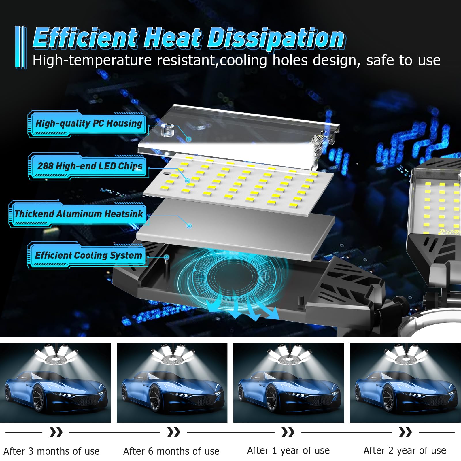 Iskydraw Led Garage Light 260W, Garage Lights Ceiling Led 26000Lm 6500K Daylight, Screw In Led Lights For Garage With 8+1 Deform