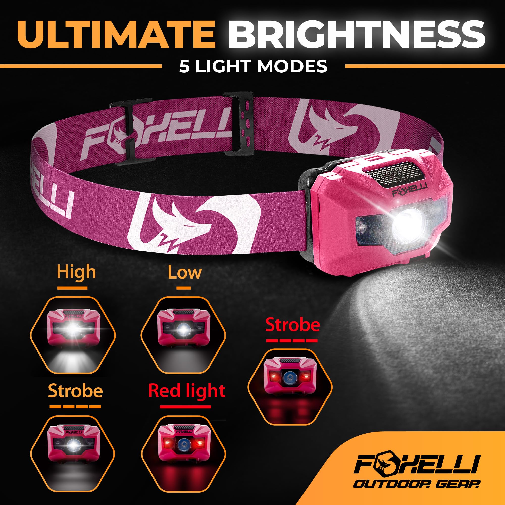 Foxelli LED Headlamp - Rechargeable Ultralight Waterproof Flashlight for Adults & Kids, Neon Pink, Model MX200P_Child