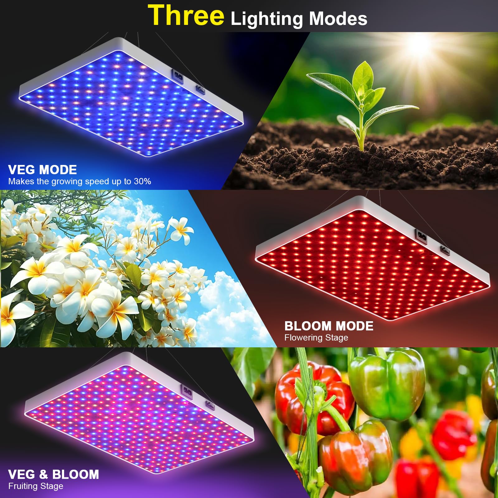 ZRYBOMY Remote Control LED Grow Light, Full Spectrum, 3 Lighting Modes, Stepless Dimmable, Aluminum, Grow Light, White, Model G1