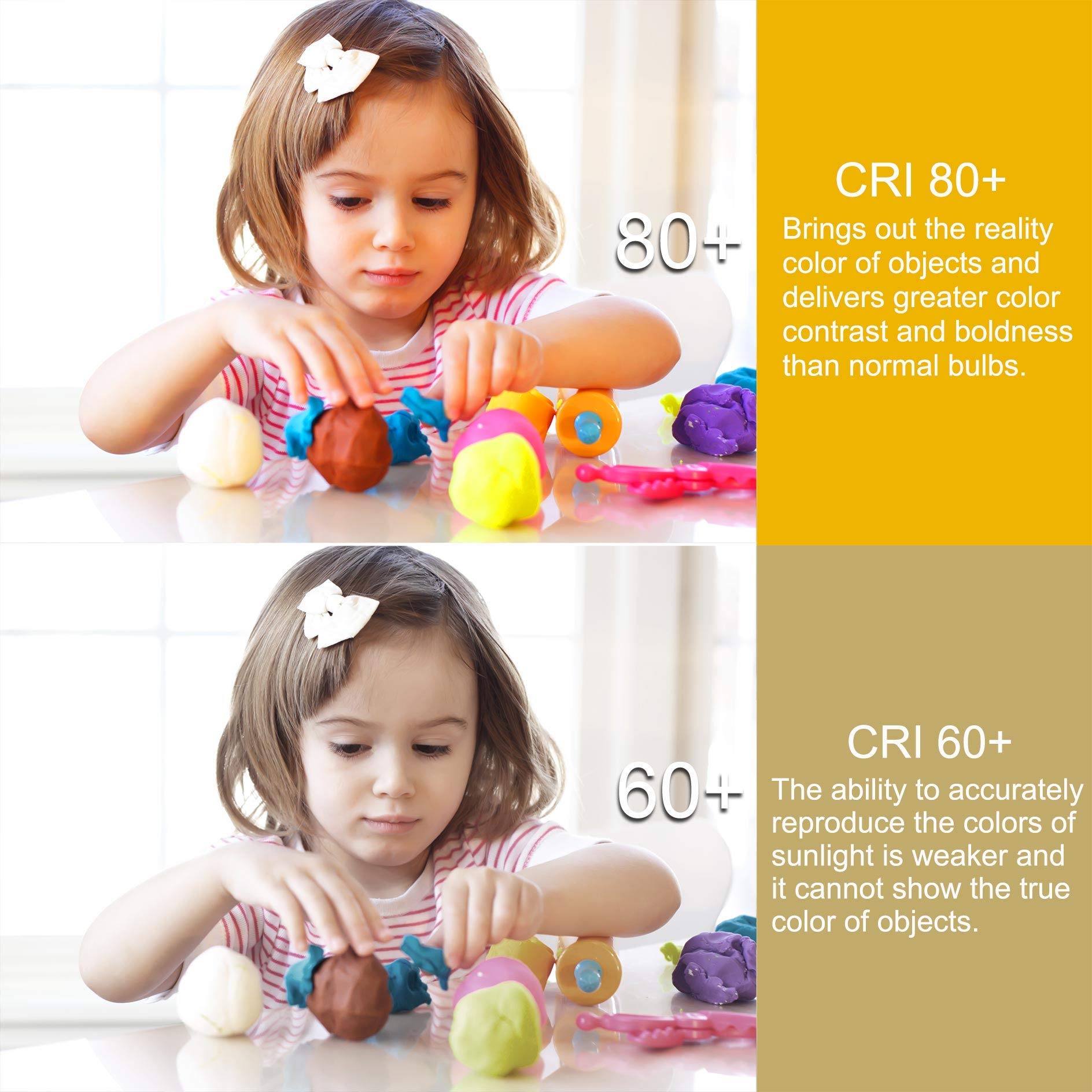 Cotanic A15 Led Bulb, Ceiling Fan Bulbs 6W (60W Equivalent),4000K Natural Daylight,E26 Standrad Base Light,600Lm,Cri 80+ Led Globe Shape Bulb,Non-Dimmable,6 Packs