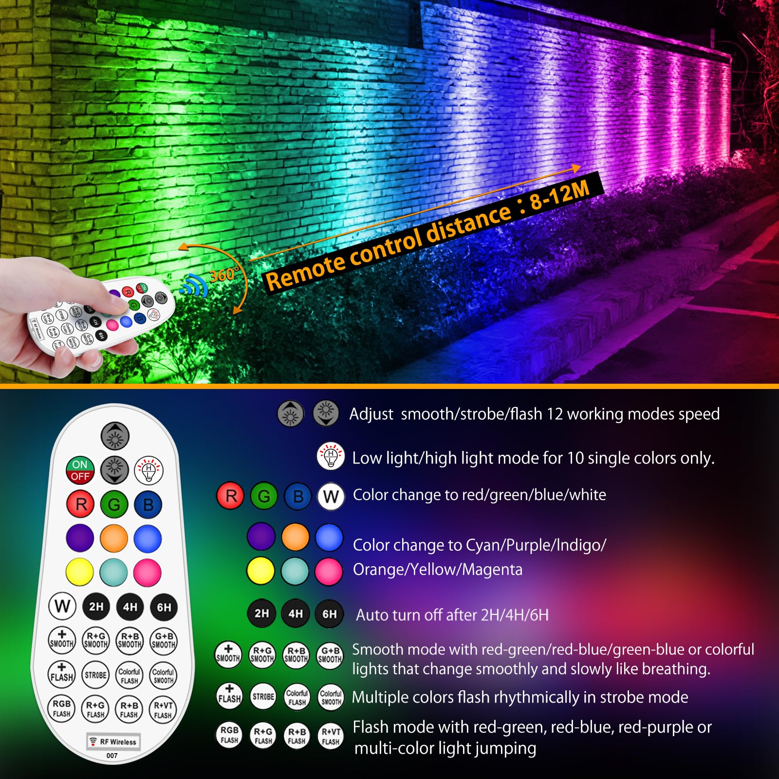 Meikee 7W Rgb Low Voltage Landscape Lights Led Color Changing Landscape Lighting Ip66 Waterproof Outdoor Spotlights Rgb Christmas Halloween Lights For Garden Path Yard With Remote 12 Packs
