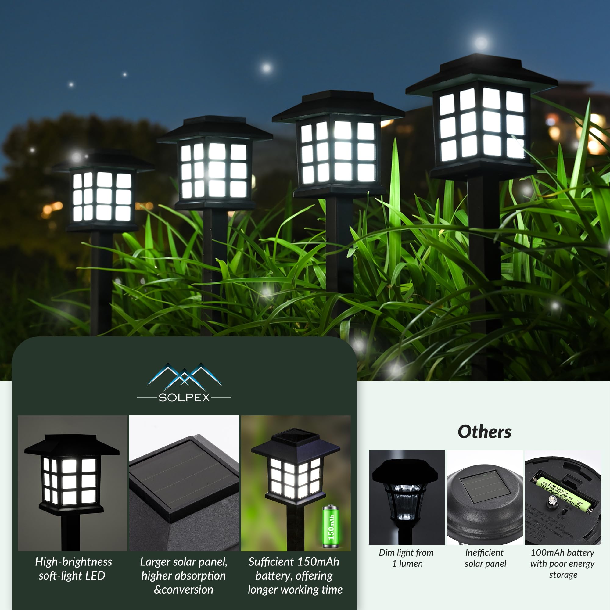 Solpex Solar Outdoor Lights,12 Pack Solar Path Lights, Solar Walkway Lights Outdoor, Solar Garden Lights, Solar Pathway Lights O