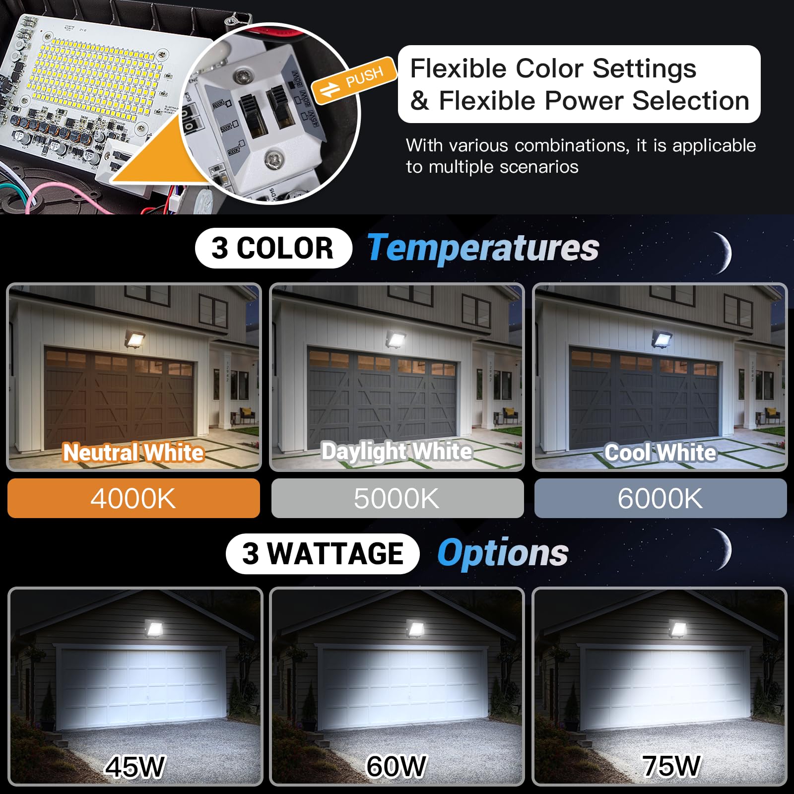 Jtt Led Wall Pack Lights Outdoor With Dusk To Dawn Photocell, Selectable 75W/60W/45W, 9750Lm/7800Lm/5850Lm, 6000K/5000K/4000K,Wa