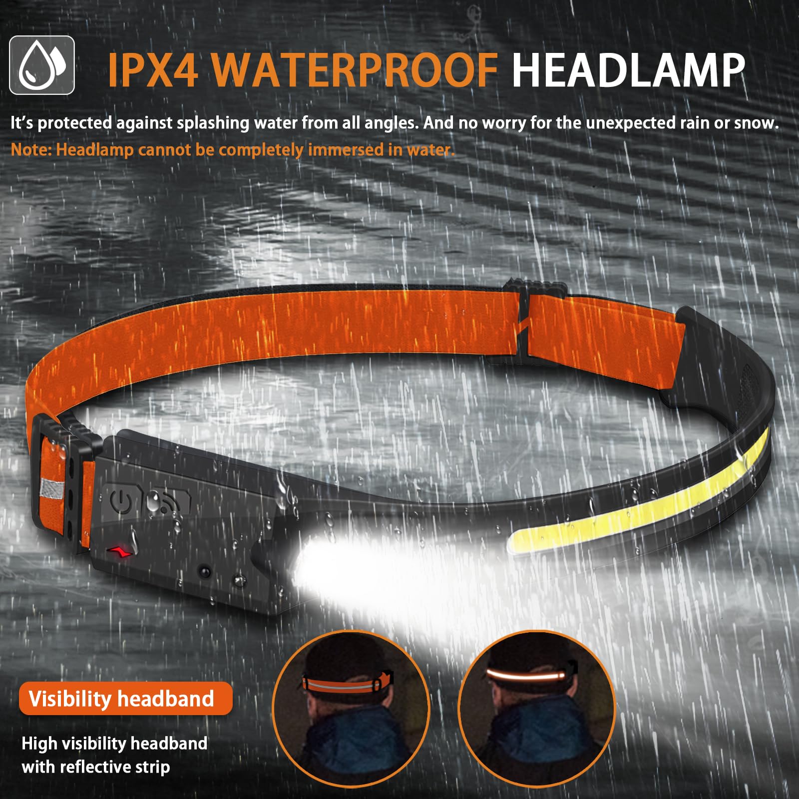 JIMEJV Rechargeable Headlamps, 5 Light Modes, 230 Wide Beam Spotlight with Motion Sensor, Lightweight Waterproof LED Headlight w