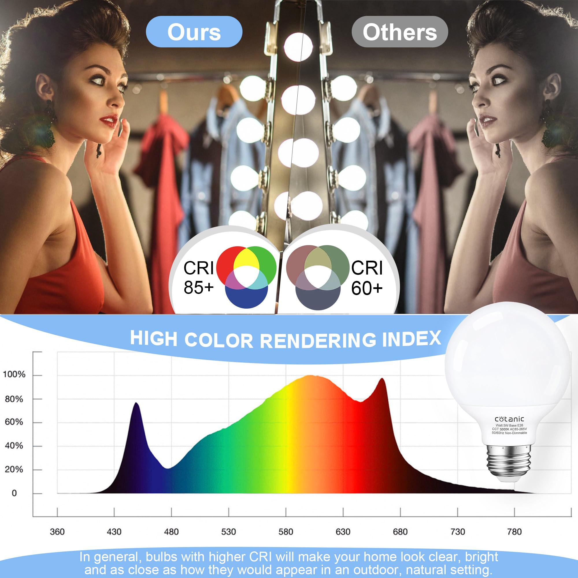 Cotanic Vanity Light Bulb 5000K Daylight,G25 LED Globe Light Bulbs for Bathroom Vanity Mirror, E26 Medium Base,5W 60W Incandesce