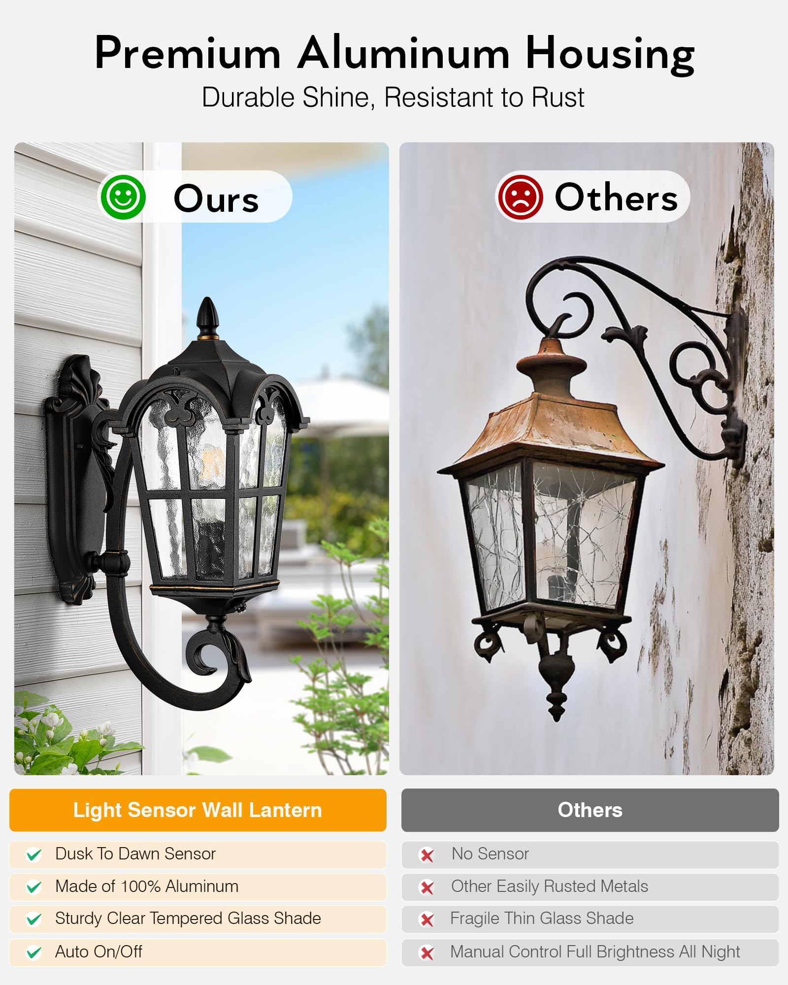 Vianis Outdoor Lights For Porch  Black Dusk To Dawn Outside Lighting With Gold Trim  Porch Lights Outdoor With Tempered Water Ripple Glass For Garden  Patio  Entryway  Waterproof Anti-Rust