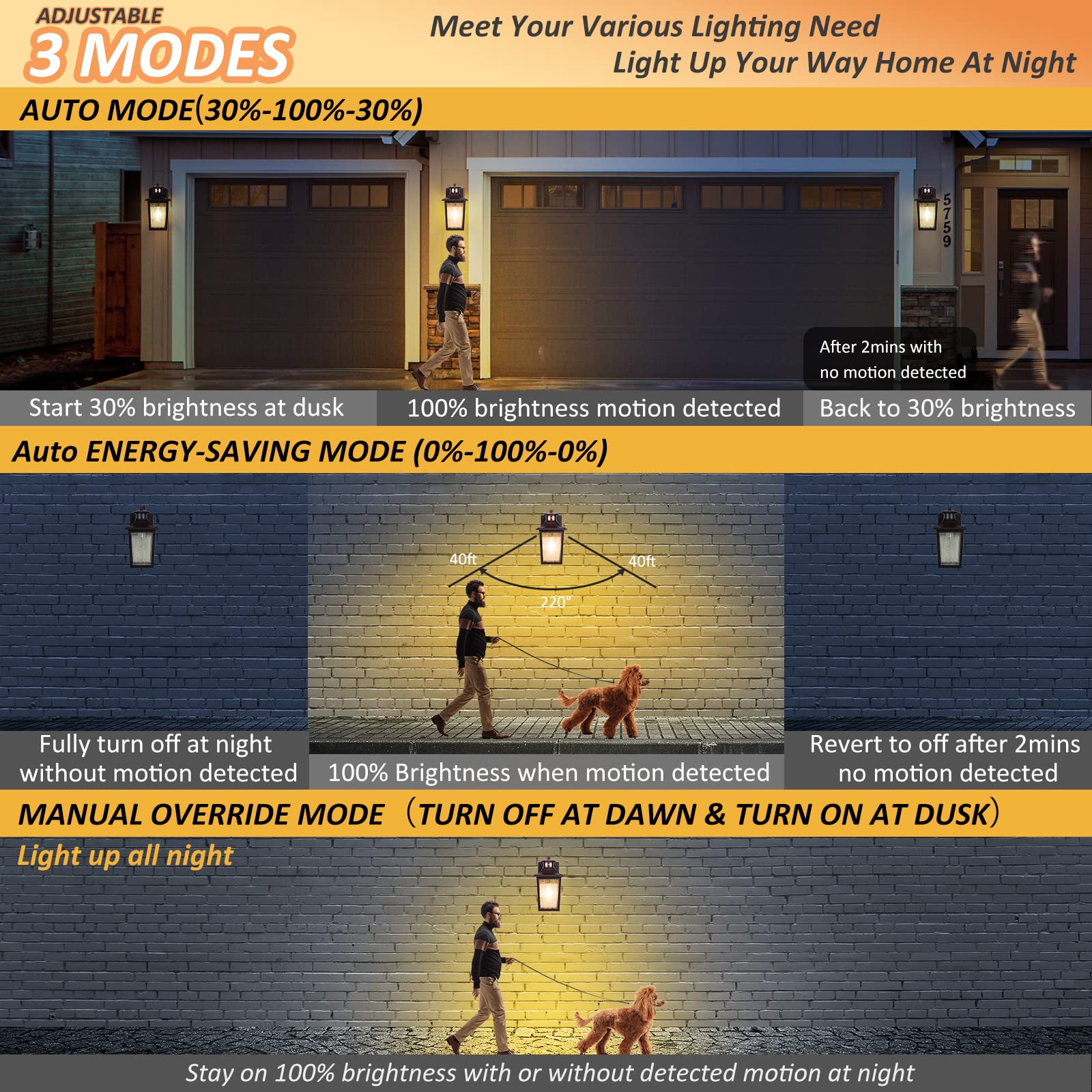 Filiyano Oil Rubbed Bronze Motion Sensor Outdoor Light - Waterproof Dusk To Dawn Fixture