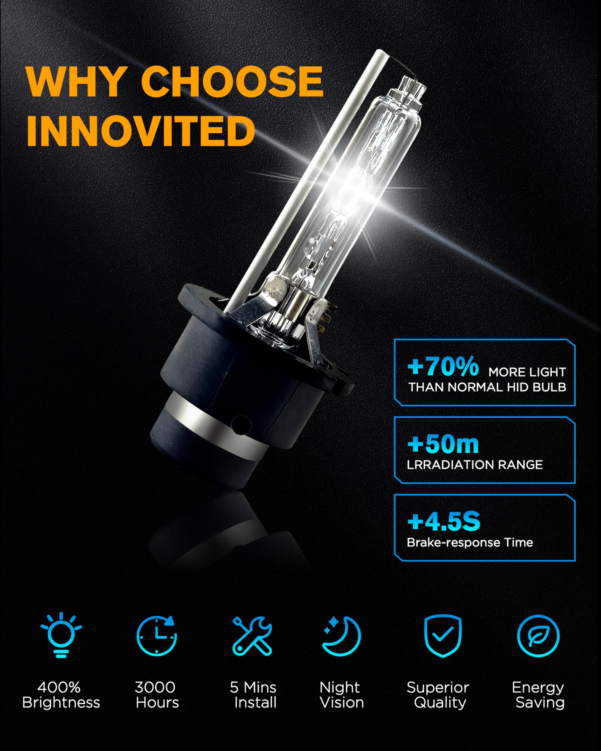 Innovited D4S HID Xenon Headlight Bulbs 8000K White Blue High Low Beam 66440 42402 42402WX,etc Replacement Bulb - Pack of 2