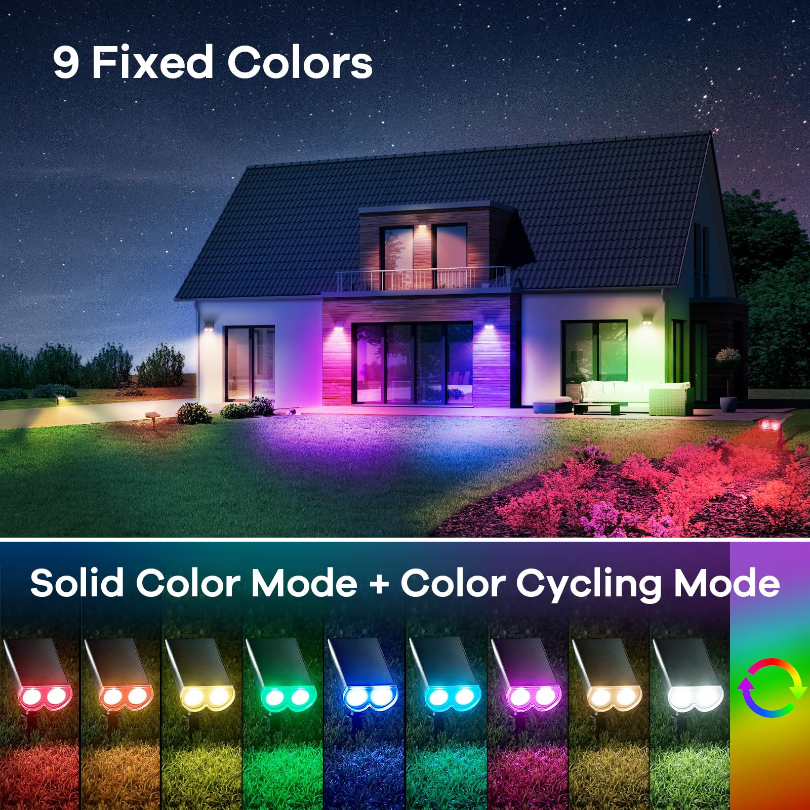 Linkind Solar Spot Lights Outdoor, Waterproof IP67, Multicolor, 2 Pack, Acrylonitrile Butadiene Styrene