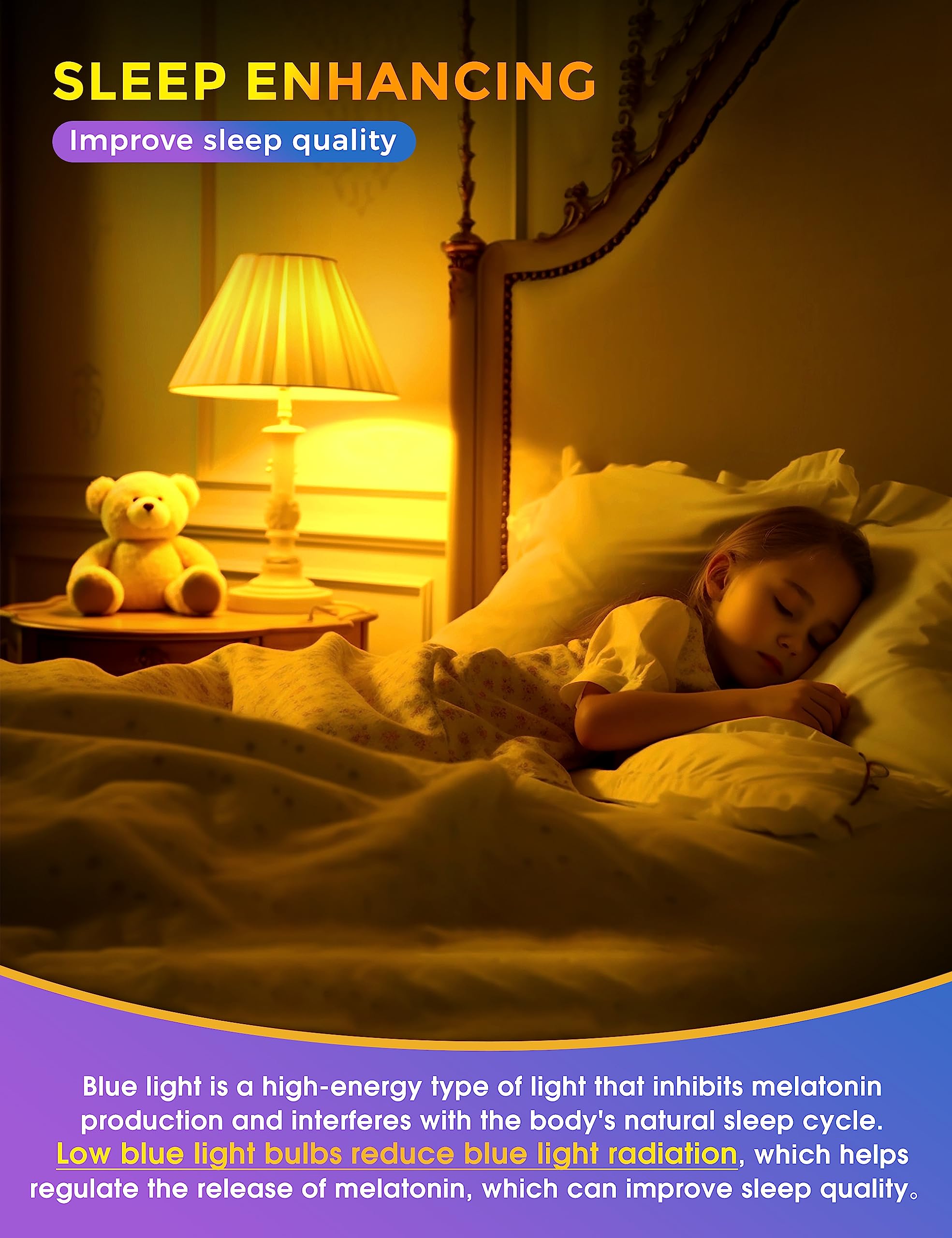 JandCase Sleep Light Bulb - Amber 1900K Warm Light, Blue Light Blocking, 60W Equivalent, 2 Pack, Ideal for Bedroom and Nursery