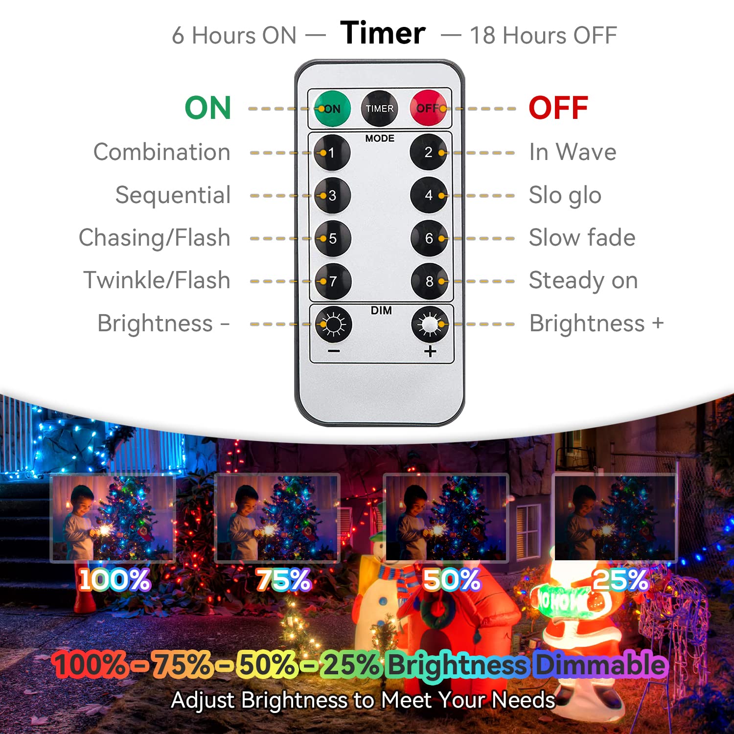 Sukesou Battery String Lights Outdoor 33Ft 100 Led Fairy Lights For Indoor Outdoor Waterproof With Remote Timer 8Modes Battery Operated Christmas Lights For Outside Party Garden Christmas Tree Décor