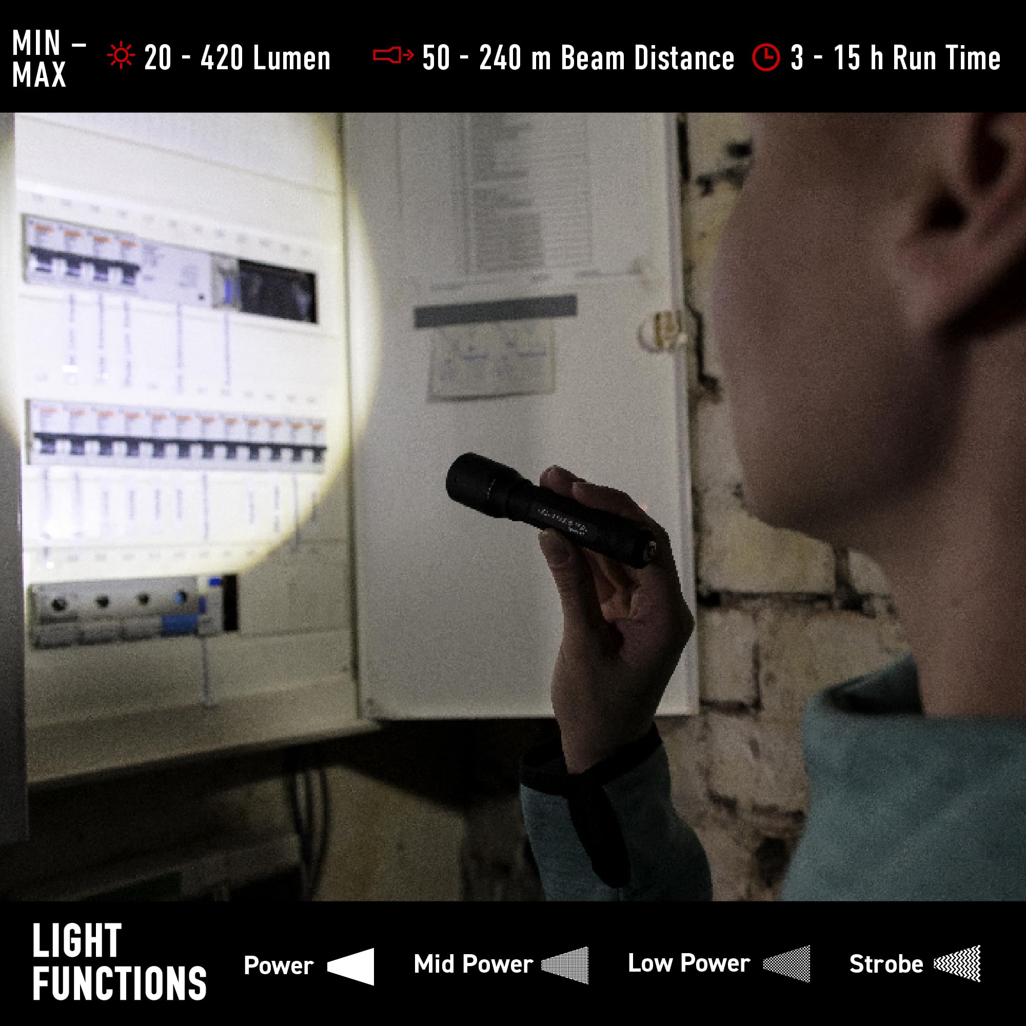 Ledlenser, P5R Rechargeable Flashlight, High Power Led, 420 Lumens, Light For Home, Camping, Tactical, And Emergency Use, Floati