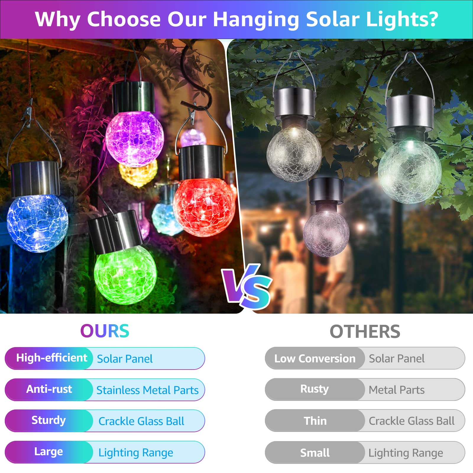 MAXvolador Solar Hanging Lights 12-Pack,  ed Glass Ball, Waterproof Globe Lighting, Multicolor, Model GA-203A