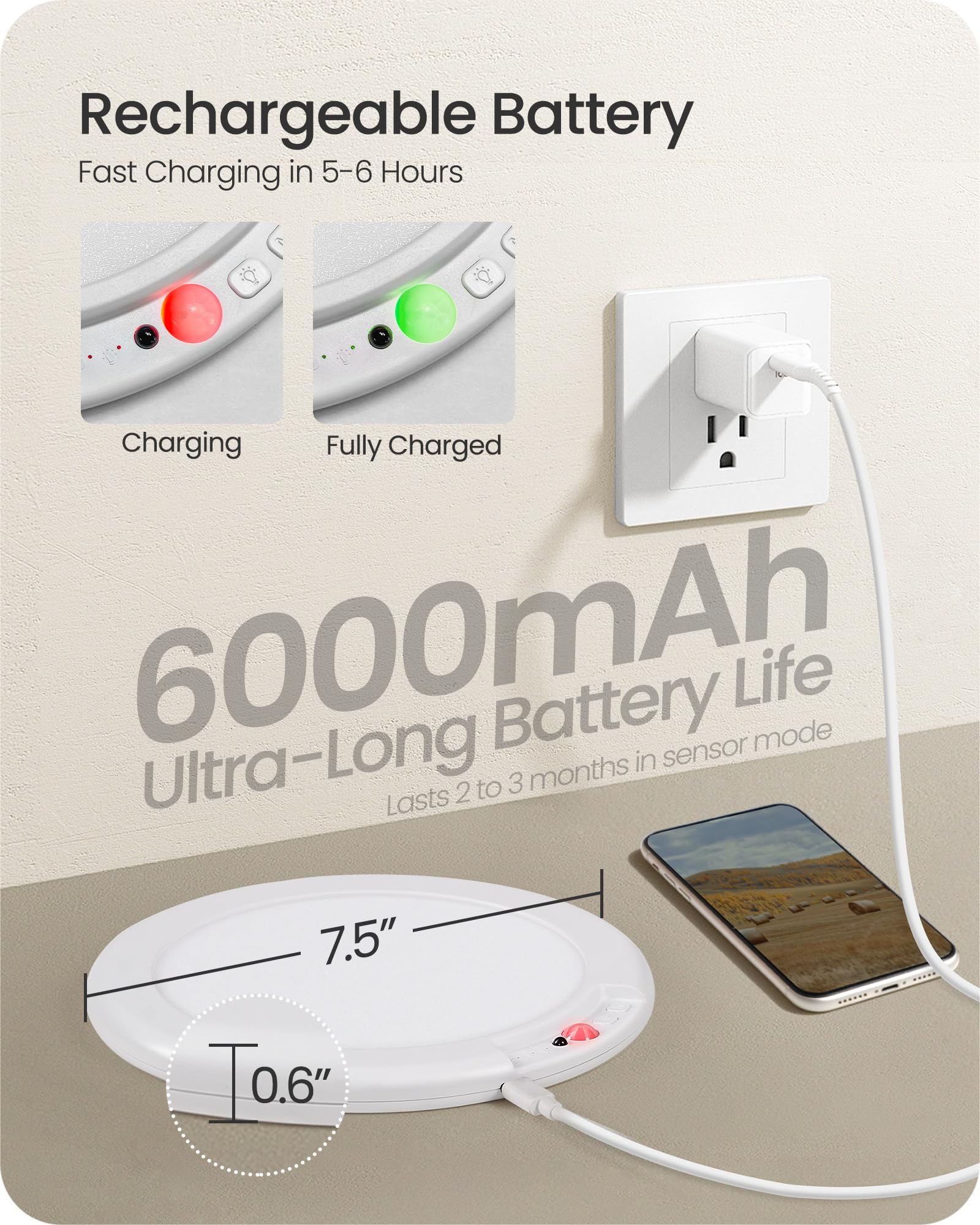 Rechargeable Motion Sensor Ceiling Light With Remote, Wireless Ceiling Light Battery Operated, No Wiring, Magnetic, 3 Colors, Di