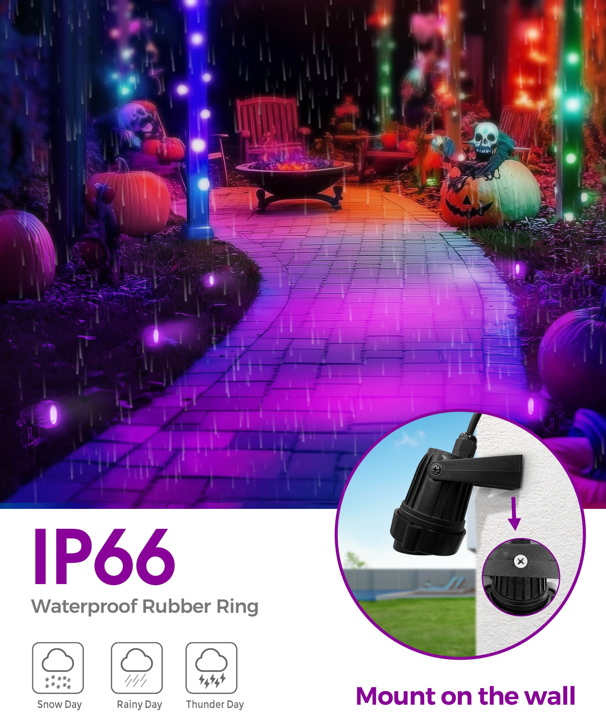 Lohas Christmas Spotlight Outdoor, Purple Led Spot Lights For Yard, Auto On/Off 5W 120V Landscape Lighting For House, Holiday, Trees, Decoration, 450Lm Ip66 Waterproof, Ul Listed, 2 Pack
