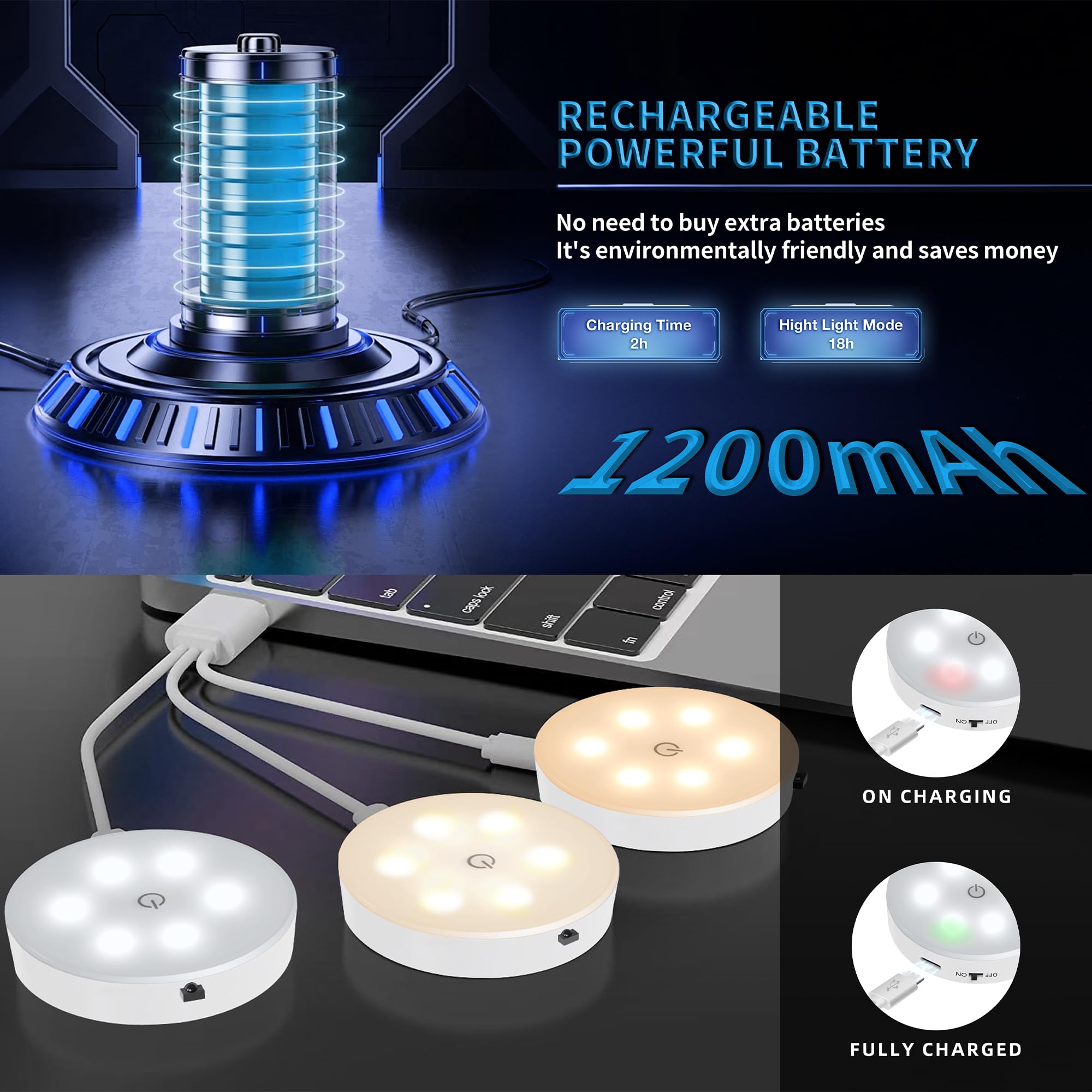Puck Lights With Remote Control, Magnetic & Cordless Under Cabinet Lighting, 1200Mah Rechargeable Stick On Lights For Under Cabi