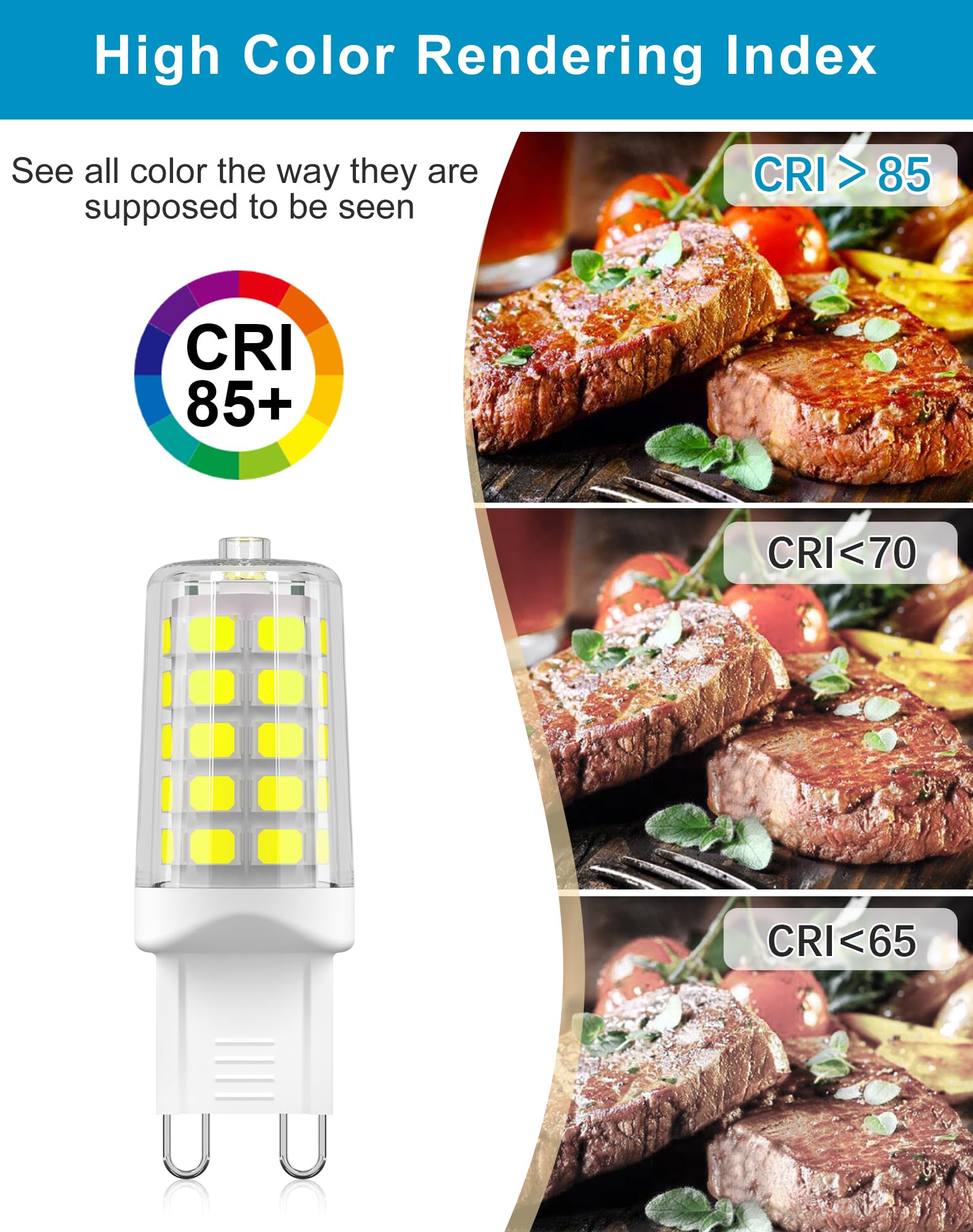 Gohdlamp G9 Led Bulbs, 40 Watt Equivalent T4 Chandelier Light Bulb, 6000K Daylight White 450 Lumens, Bi-Pin G9 Base Non-Dimmable