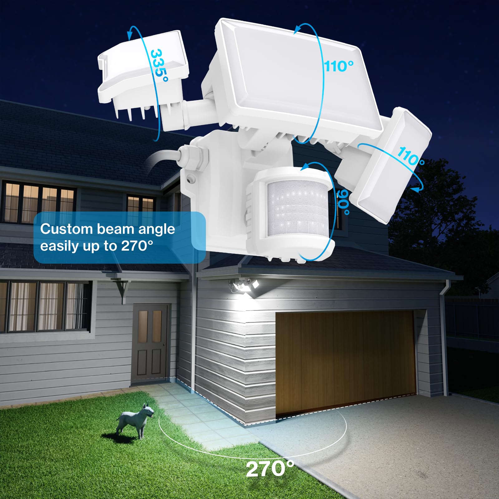 Olafus 75W Motion Sensor Outdoor LED Flood Light, 7500LM, IP65 Waterproof, Dusk to Dawn, White, Model 3-LBG55M