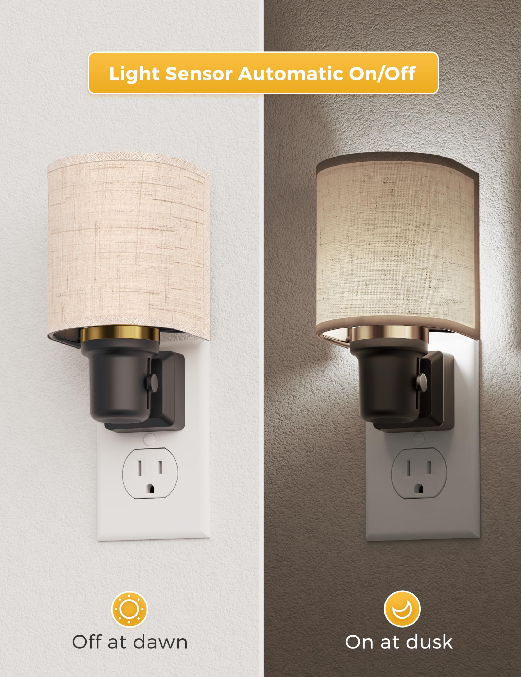 L LOHAS LED Night Light, Dimmable Plug-in, Linen Fabric, Daylight White, Model A-GY-220-US-03MB-2, 2 Pack