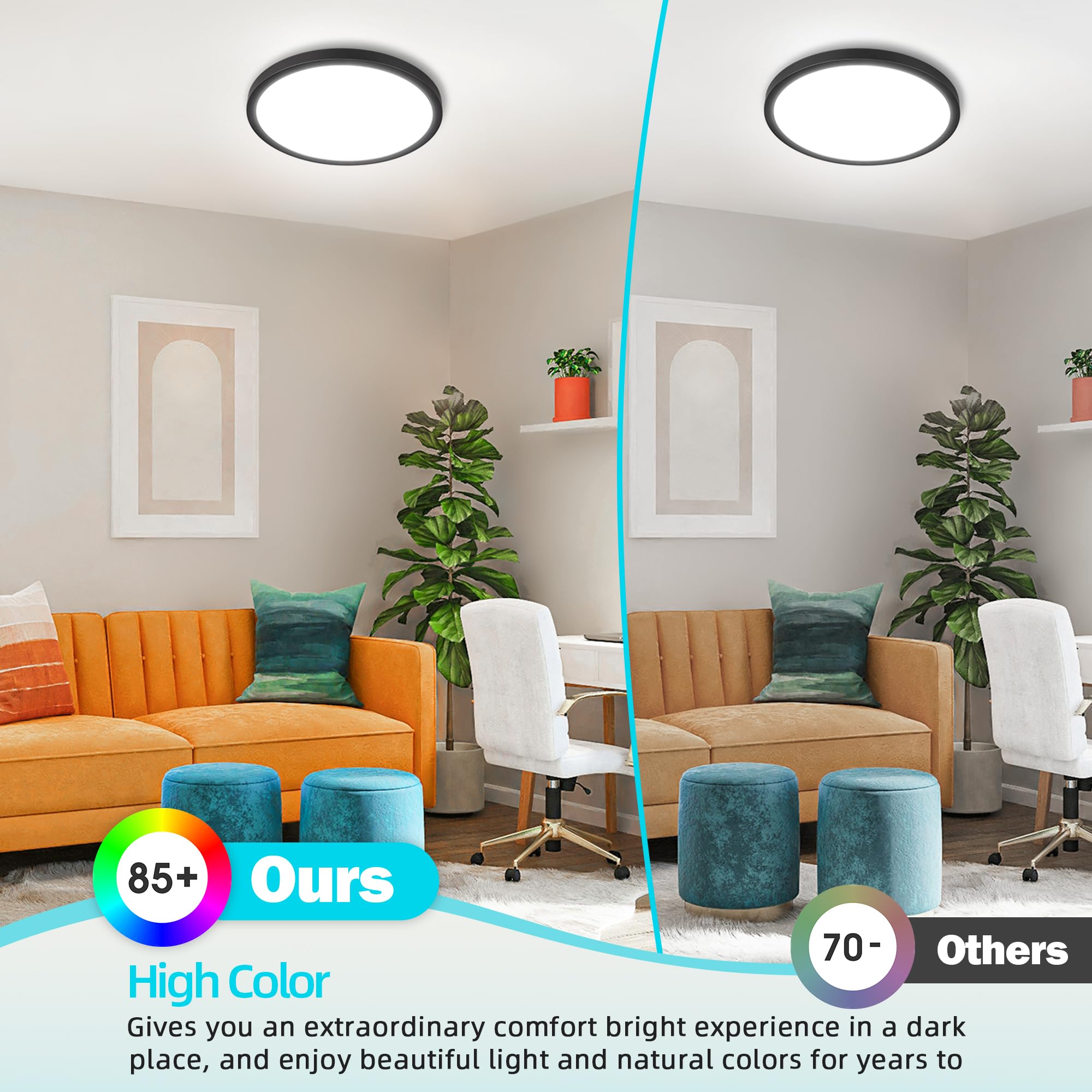 Sunrider 4-Pack Flush Mount Led Ceiling Light, 12 Inch 20W Dimmable 5Cct Selectable 2700K-6000K Daylight White, 2000Lm, 200W Equ