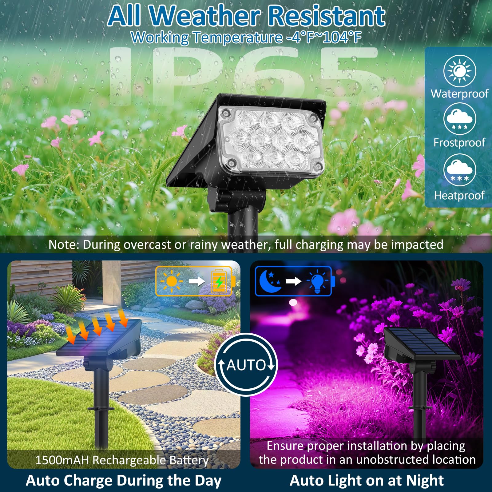 T-SUNUS RGB Solar Landscape Spotlights, IP65 Waterproof, 4 Pack, Multicolor, Auto Dusk to Dawn Lighting for Yard, Garden, Driveway