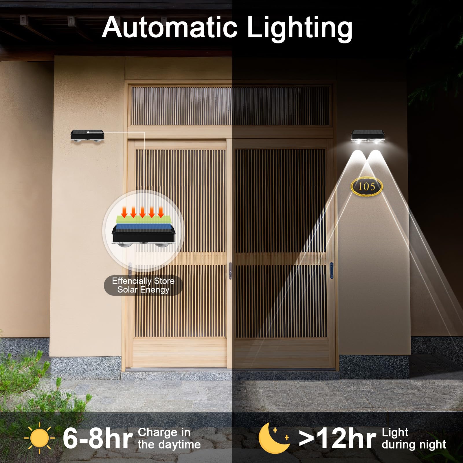 Lightkeeys Solar Fence Lights 8 Pack - Warm White, Cool White & RGB Color Changing, IP65 Waterproof LED Spot Lights for Outdoor Use
