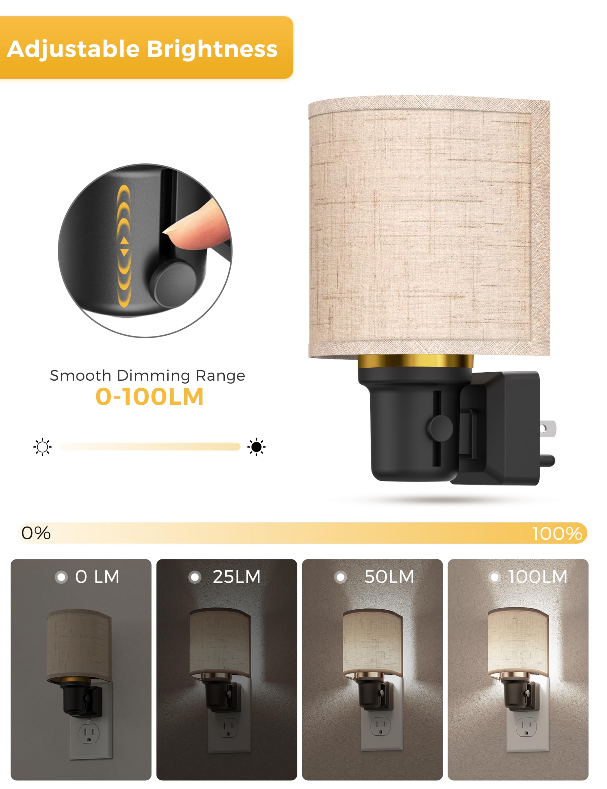 L LOHAS LED Night Light, Dimmable Plug-in, Linen Fabric, Daylight White, Model A-GY-220-US-03MB-2, 2 Pack