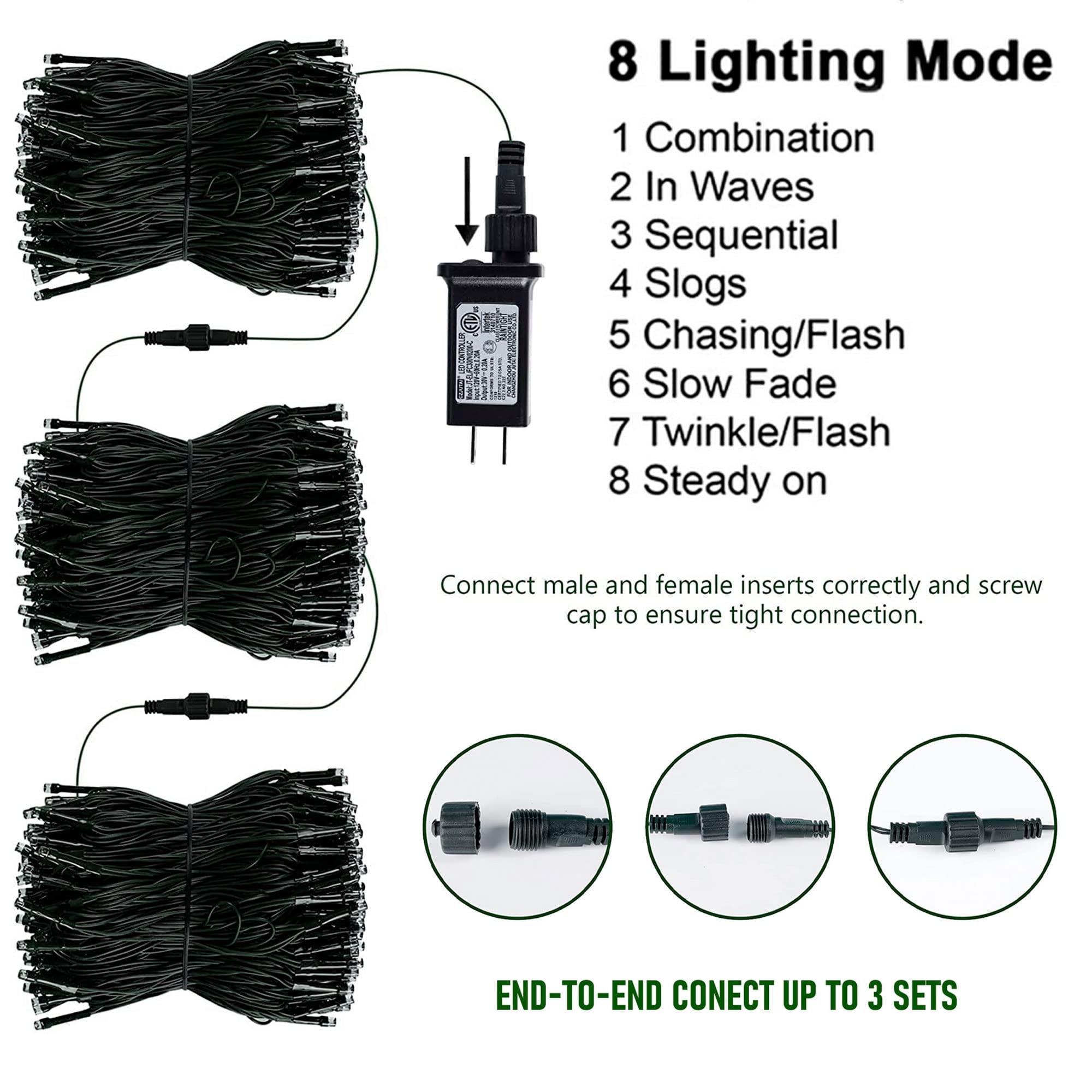 TW SHINE 200 LED Christmas Lights, Waterproof 66 FT Red White and Blue 4th of July String Lights, Model HB-200COI