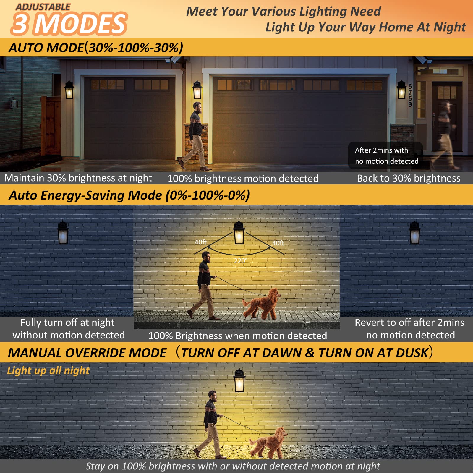 Filiyano Motion Sensor Outdoor Wall Light - Black Led Waterproof Porch Light For Patio, Garage