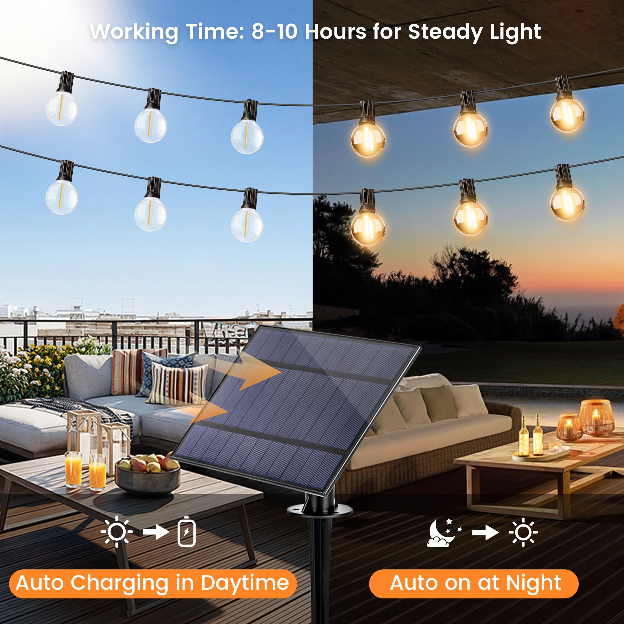 Ohlux 35Ft Solar Globe String Lights Outdoor,Waterproof Solar G40 Patio Lights With Remote, 17 Shatterproof Led Filament Bulbs,