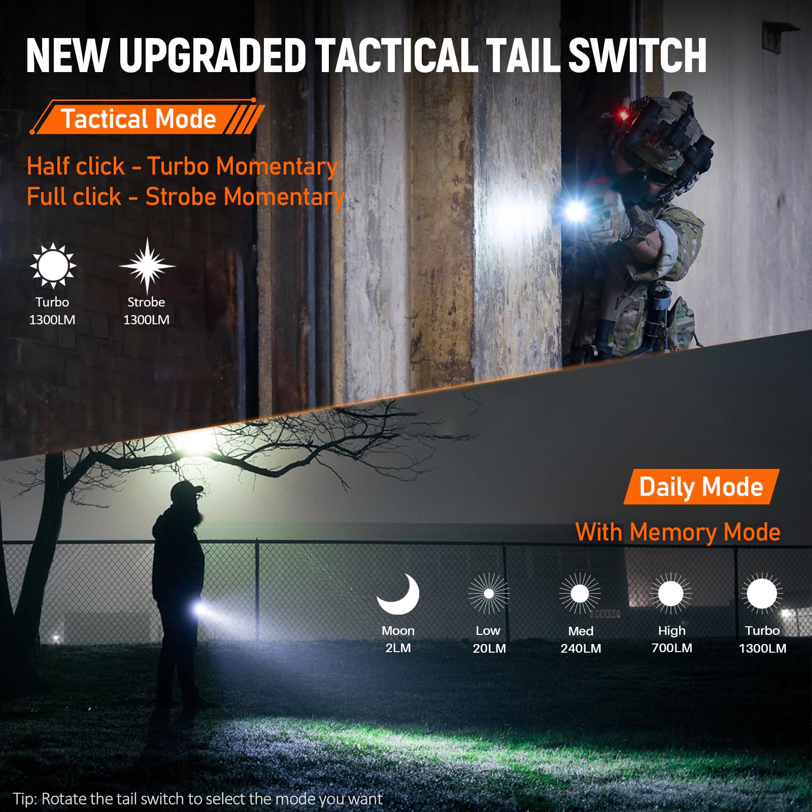 Wurkkos Td07 Led Tactical Flashlight, Usb-C Rechargeable Flashlights, 1300 High Lumen Edc Small Flashlight, Turbo/Strobe Momenta