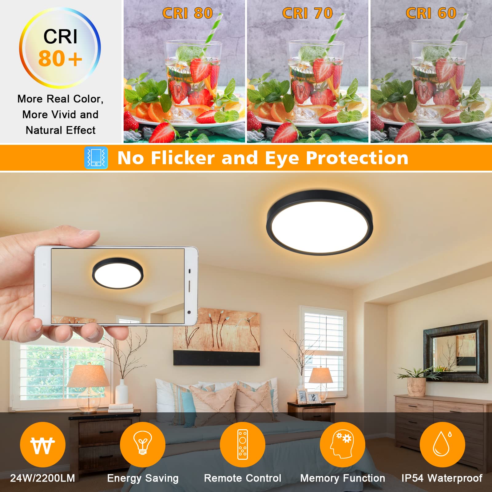 Unicozin Dimmable Led Flush Mount Ceiling Light With Remote Control, 3000K-6000K Color Changing, 12Inch 24W(150W Equiv) 2200Lm,