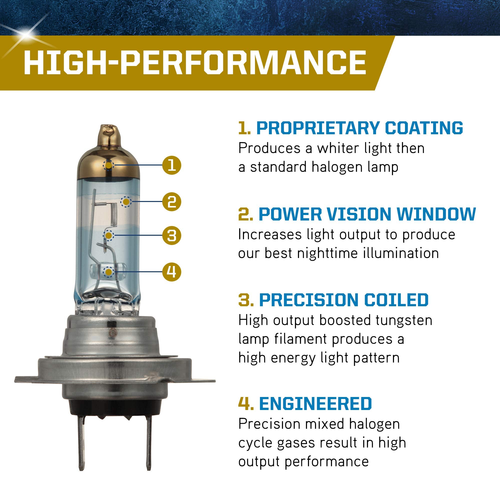 Peak Power Vision Gold Automotive High Performance H7 55W Headlights (2 Pack)