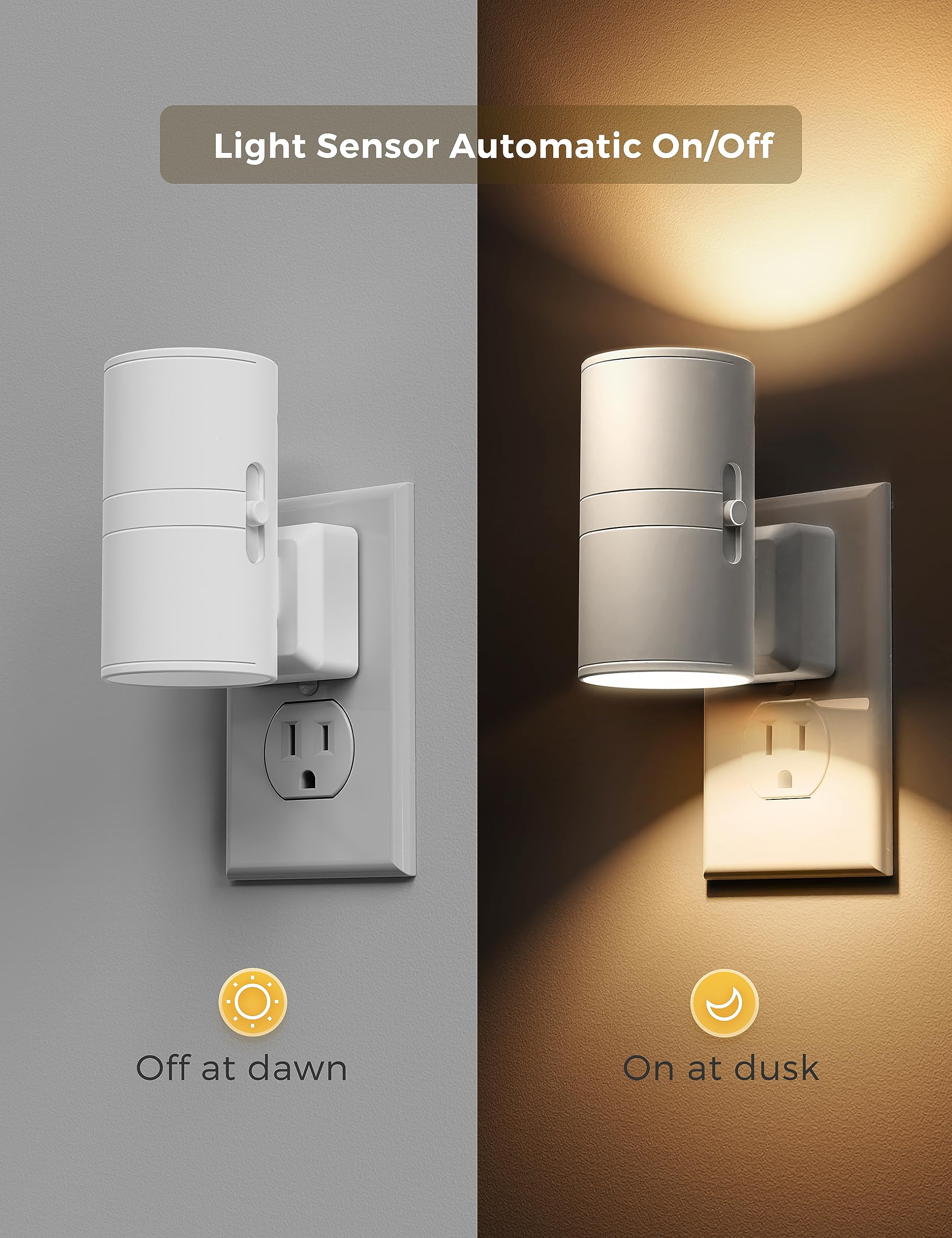 L LOHAS LED Night Light, Soft White 3000K, Dimmable, Light Sensor, 2 Pack, Model GY-063-02-WH-US-2, Plug-in for