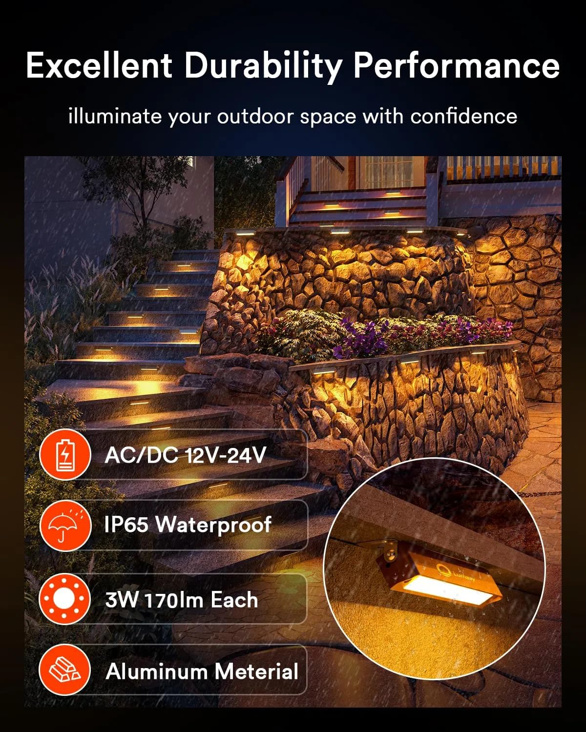 Lumary 8 Pack Low Voltage Retaining Wall Lights, 7" Smart LED Hardscape Paver Lighting, Color Changing RGBCW, Brown, Model L-RWL7A1