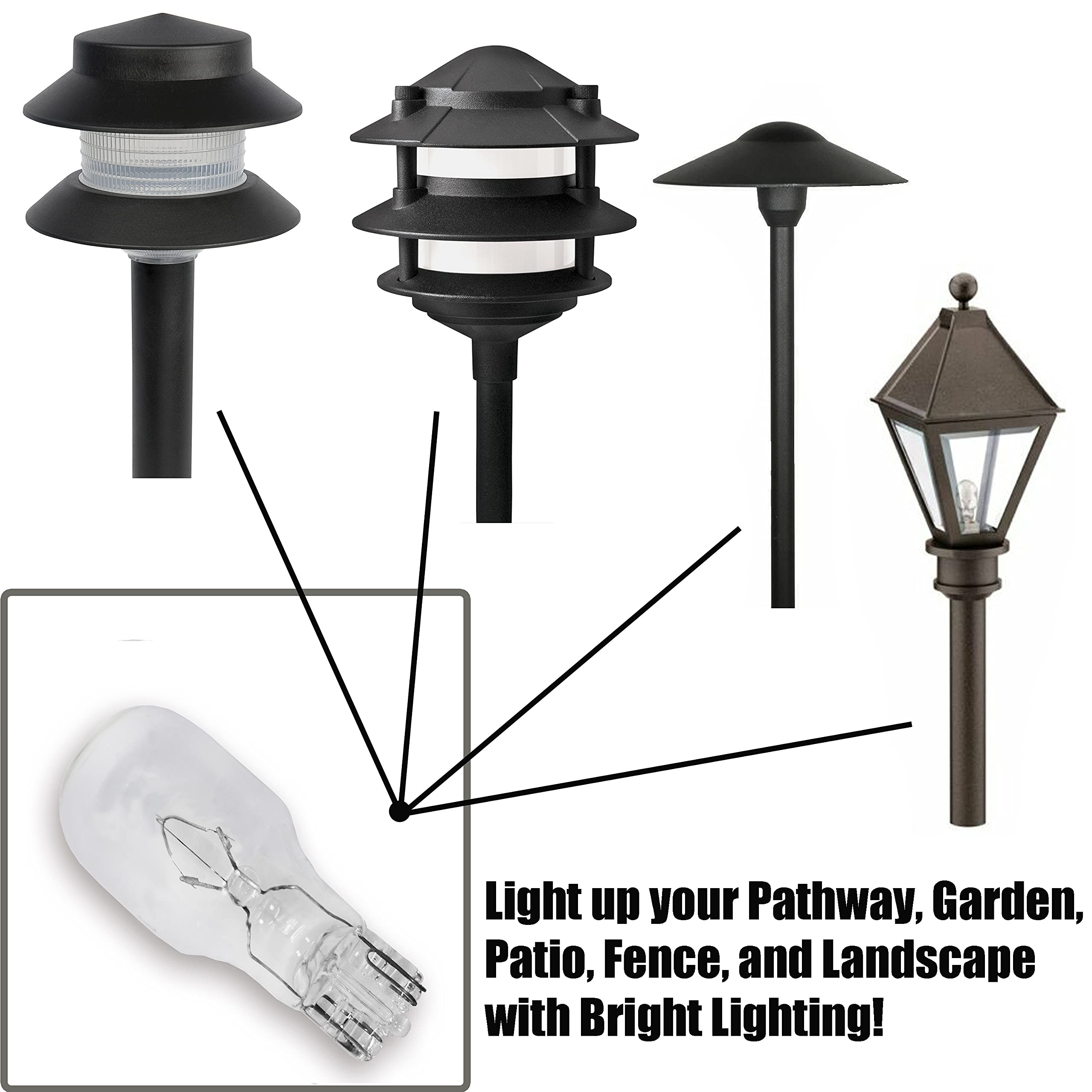 Landscape Low Voltage - Pack 20-12 Volt 11W - T5 Wedge Bulbs - Compatible With Malibu Lights - Garden - Deck Light Bulbs - Yard