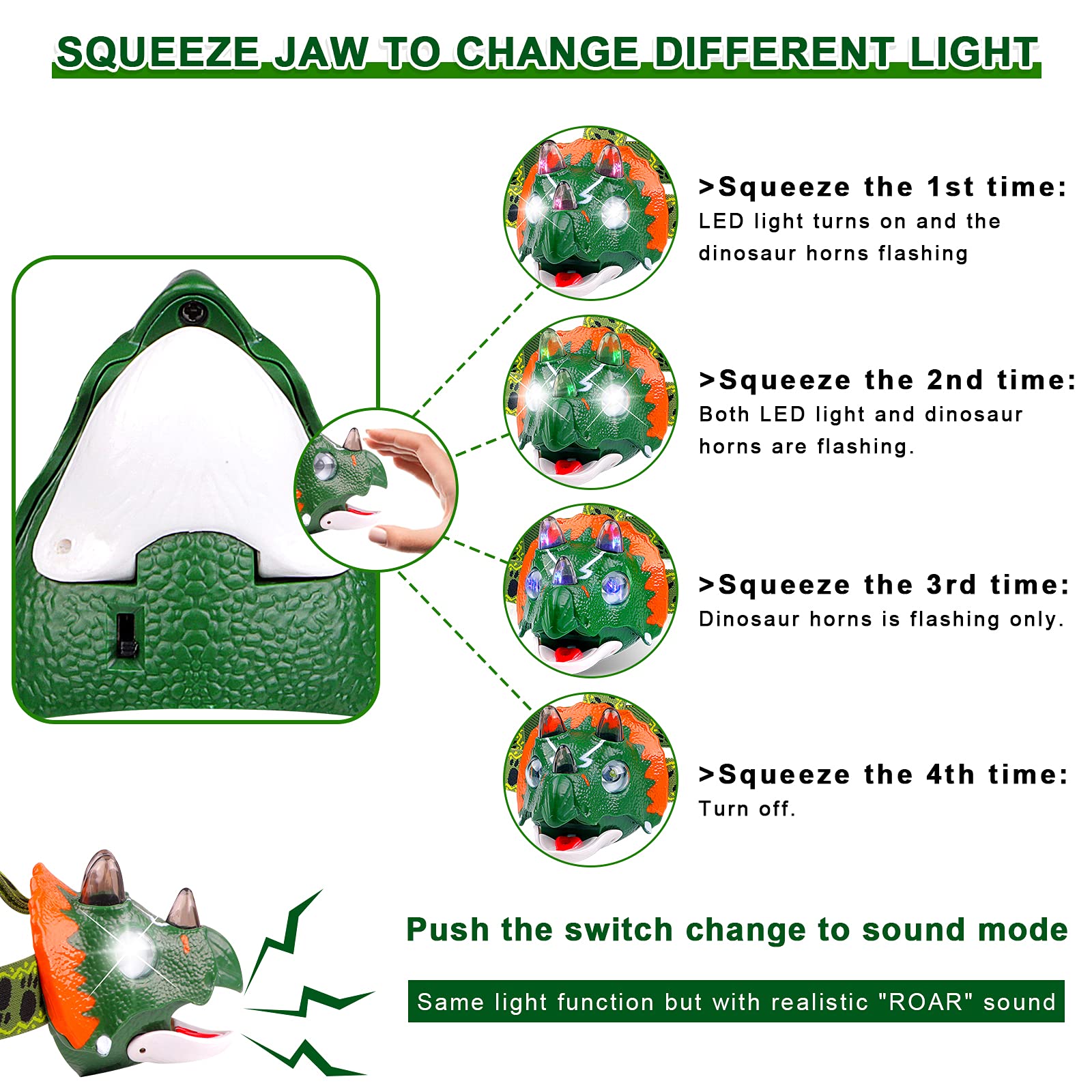 Tigtecgame Triceratops Led Headlamp - Dinosaur Toy Flashlight For Kids, Great Gift Idea