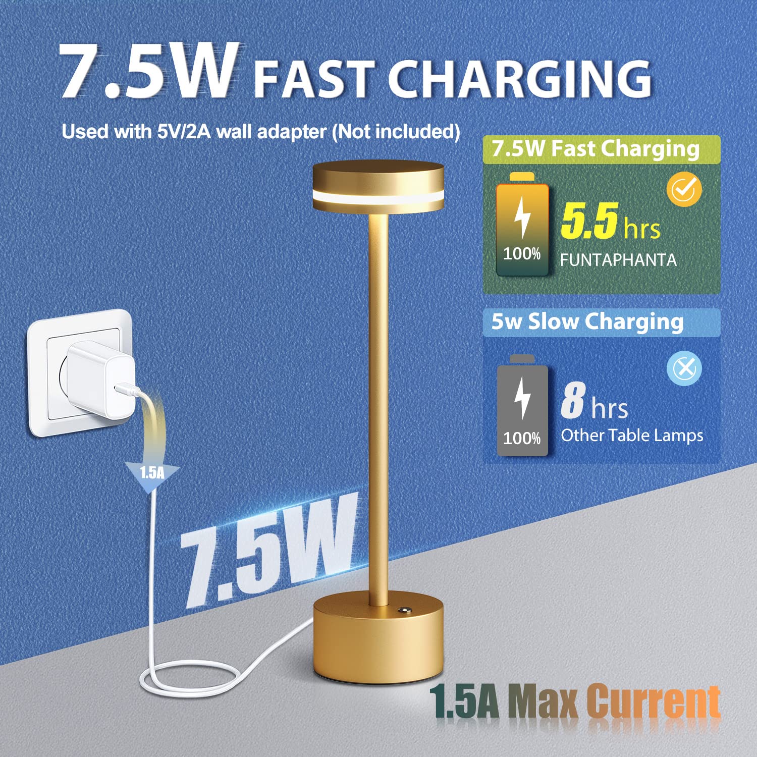 Modern Led Rechargeable Cordless Table Lamp With Touch Sensor, Aluminum Shell, 4000Mah Certified Battery, 3 Levels Brightness, Usb-C Charging Port, 3000K Portable Metal Bedside Lamp (Gold)