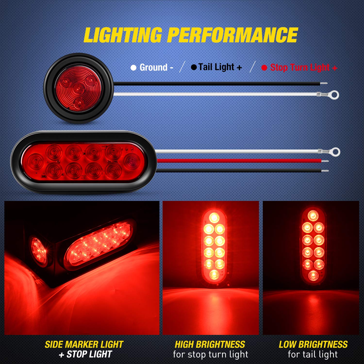 Nilight - Tl-34 2Pcs Steel Trailer Light Boxes Housing Kit W/6Inch Oval Red Led Tail Lights 2 Inch Round Side Marker W/Grommet Plugs Wire Connectors, Years Warranty