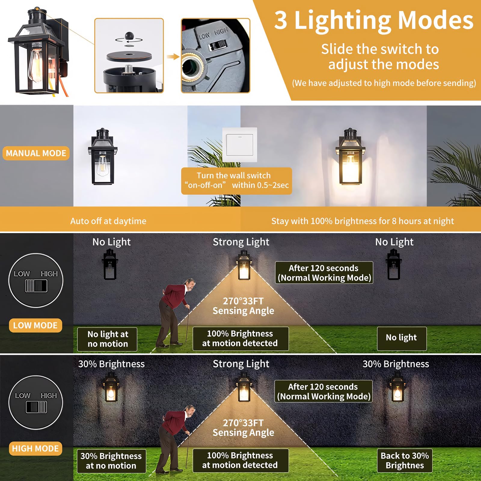 Yisuro Porch Lights With Gfci Outlet, Waterproof Dusk To Dawn Fixture, 3 Lighting Modes, Black