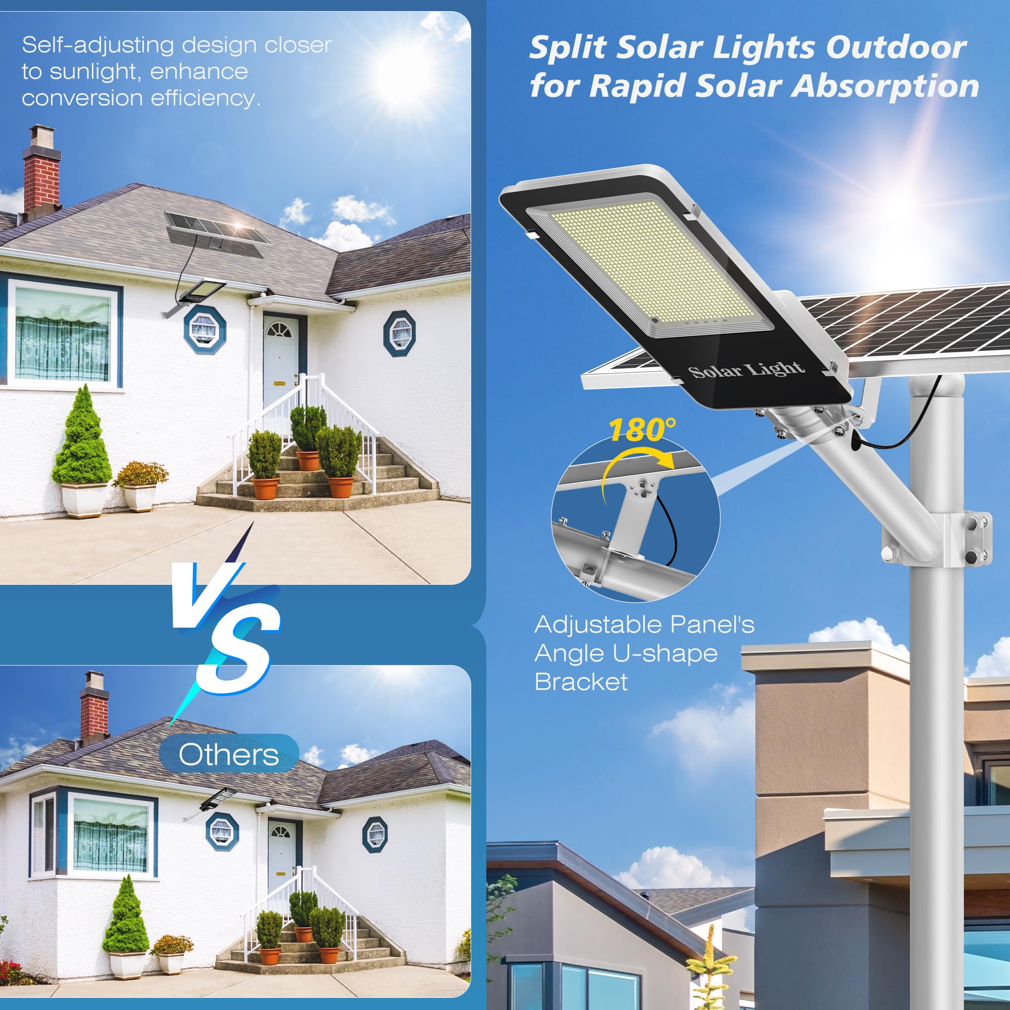 Sunwish 6000W Solar Street Lights Outdoor - Led 6500K Solar Lights Outdoor Dusk To Dawn, High Brightness Solar Parking Lot Lights Commercial, Ip66 Waterproof Street Lights Solar Powered For Yard