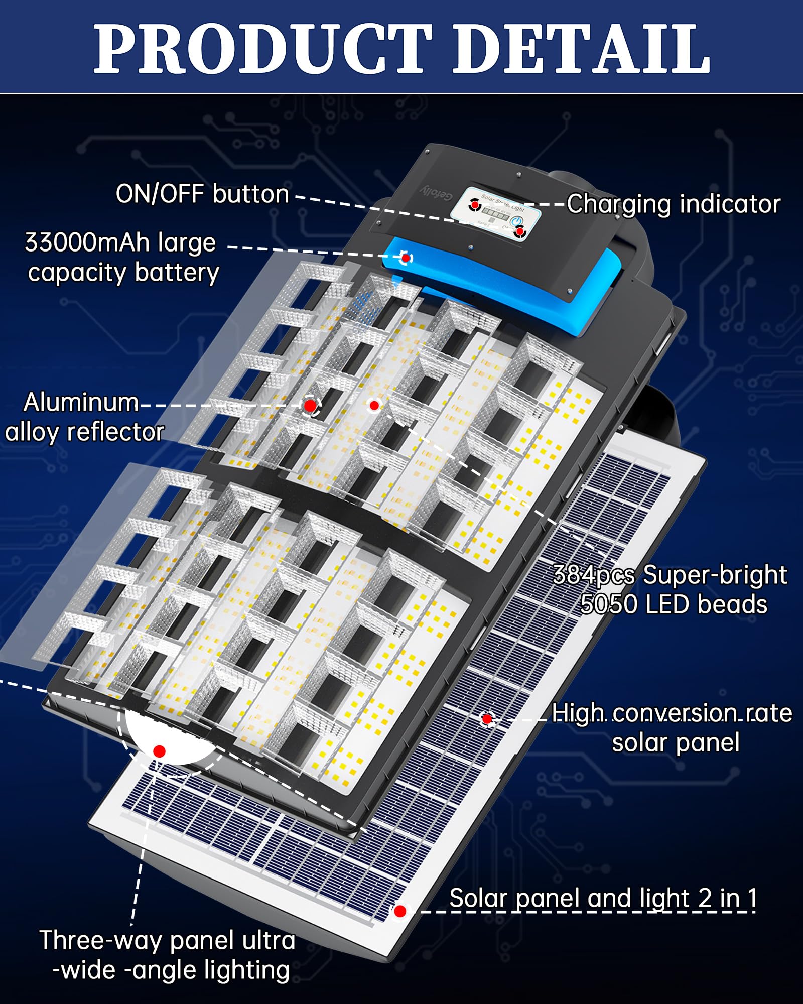 Gefolly 5500W Solar Street Light - 550000Lm Dusk To Dawn, Ip67 Outdoor Lighting For Parking Lots
