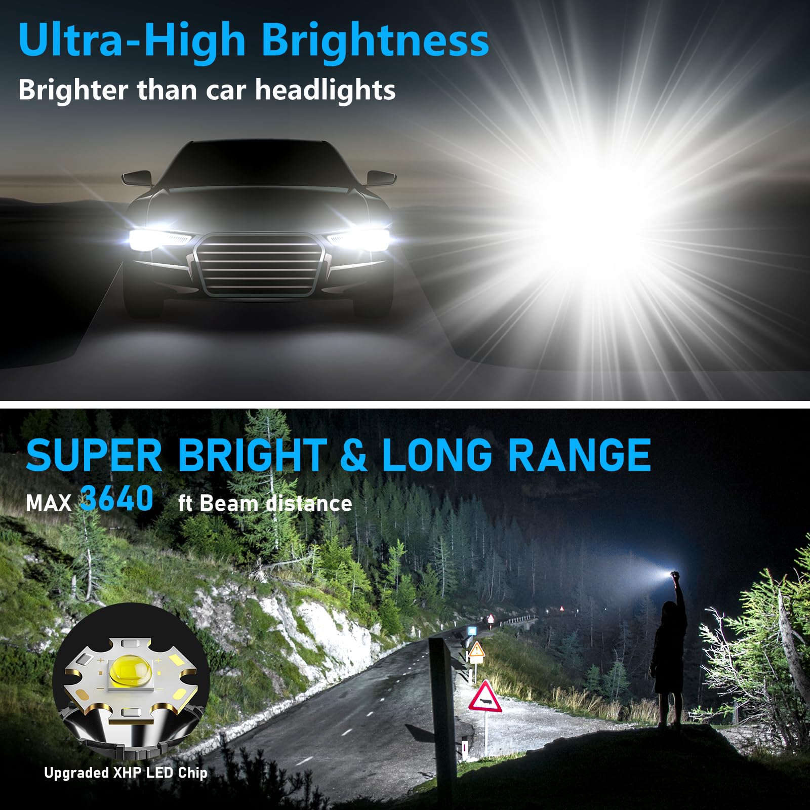 CHILDBOT Rechargeable Tactical Flashlight, 990000LM, Zoomable, Waterproof, Turquoise, Model Y1915C