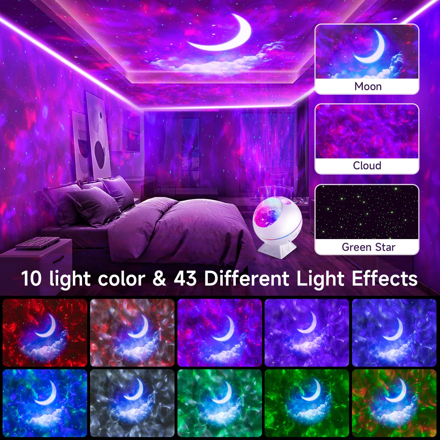 ?Gift Package & Birthday Gift?Stars+Moon 15 Colors/240 Lighting Modes Galaxy Projector Star Projector,Galaxy Lights For Bedroom,