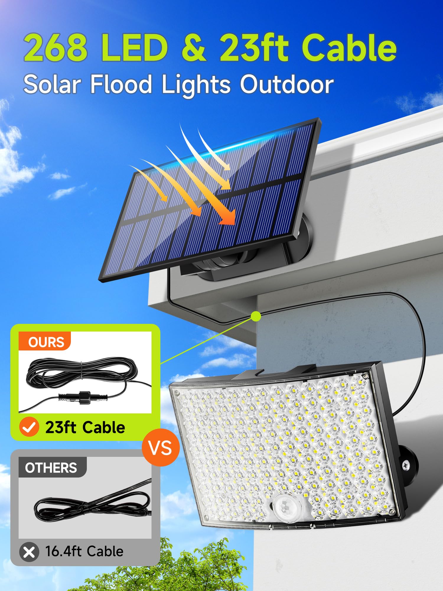 COOLNIGHT Solar Flood Lights Outdoor, 268LED, 5 Modes, 2PC, Waterproof, Remote, IP65, Model TBD-28